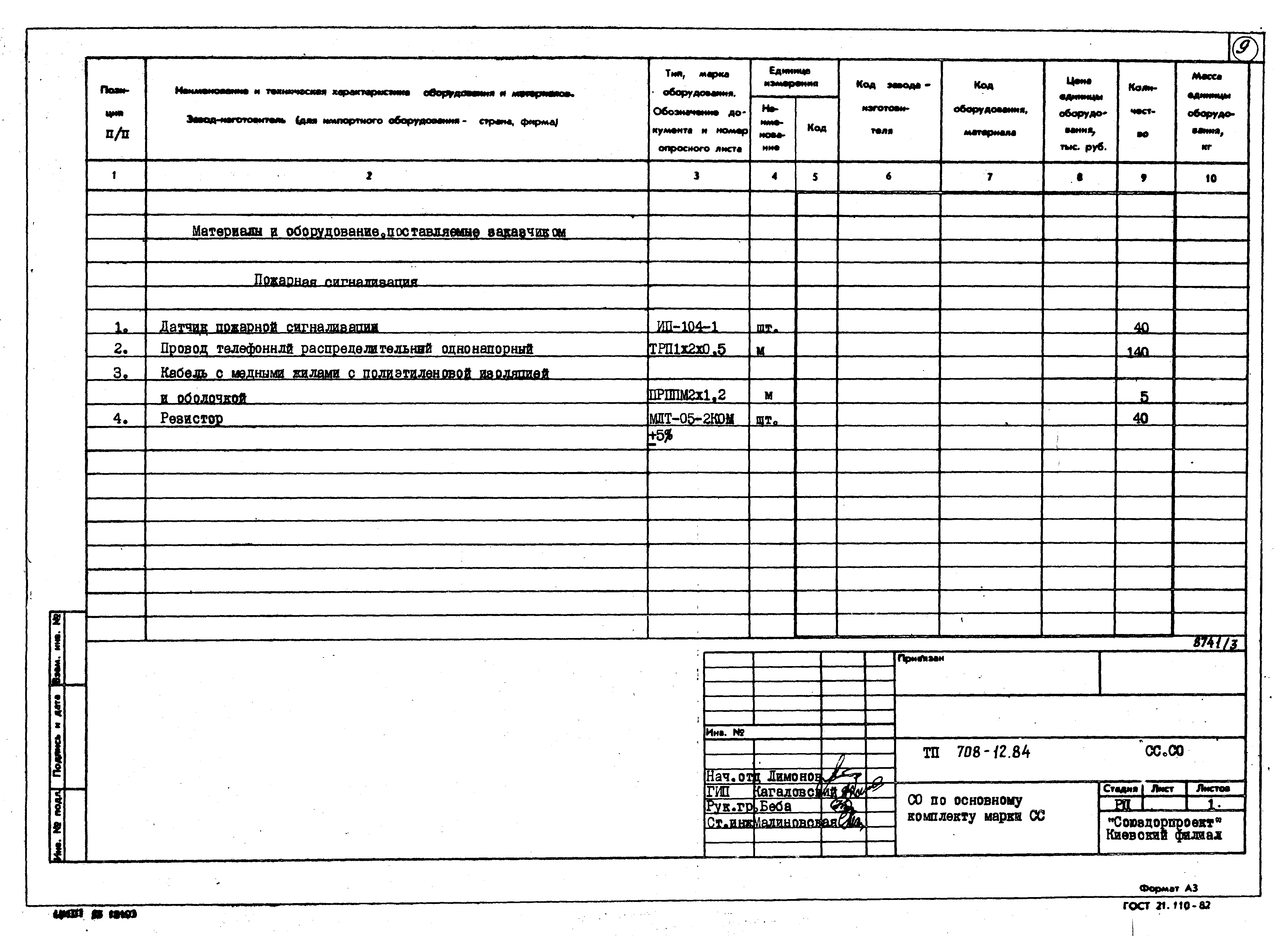 Типовой проект 708-12.84