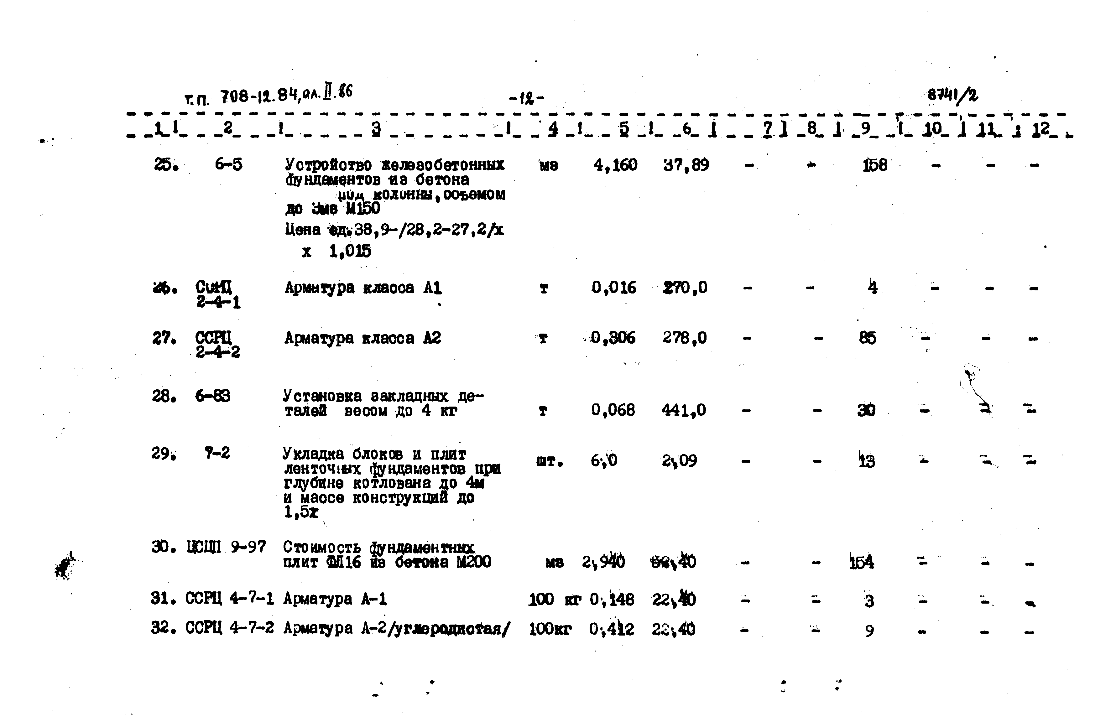 Типовой проект 708-12.84