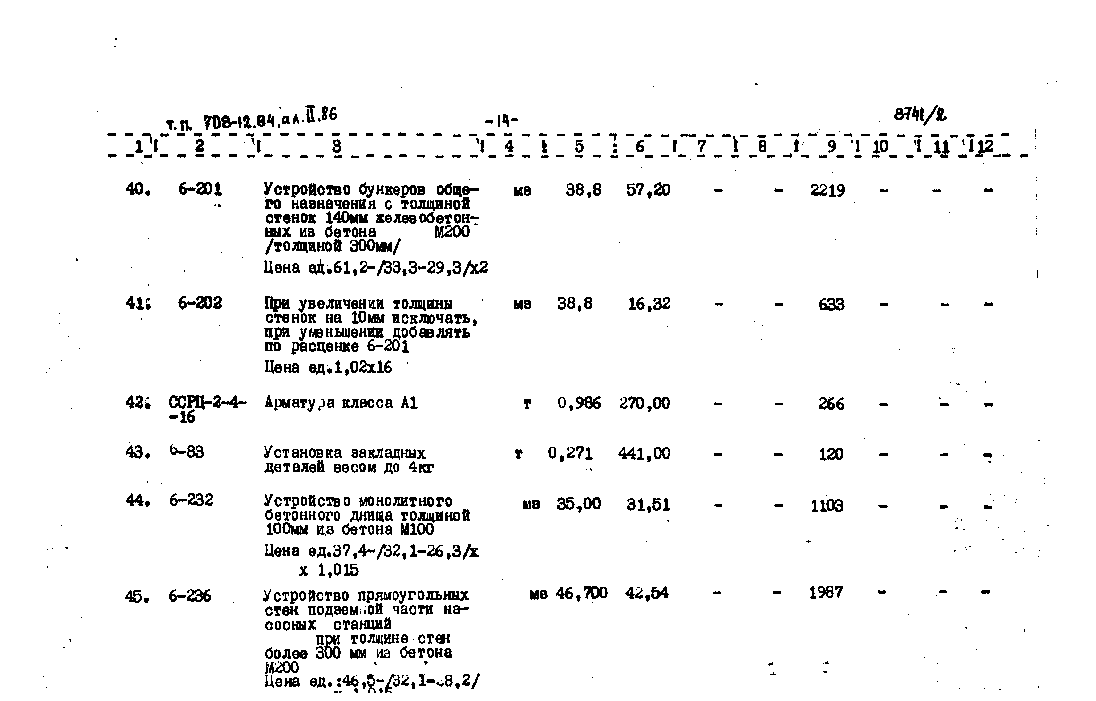 Типовой проект 708-12.84