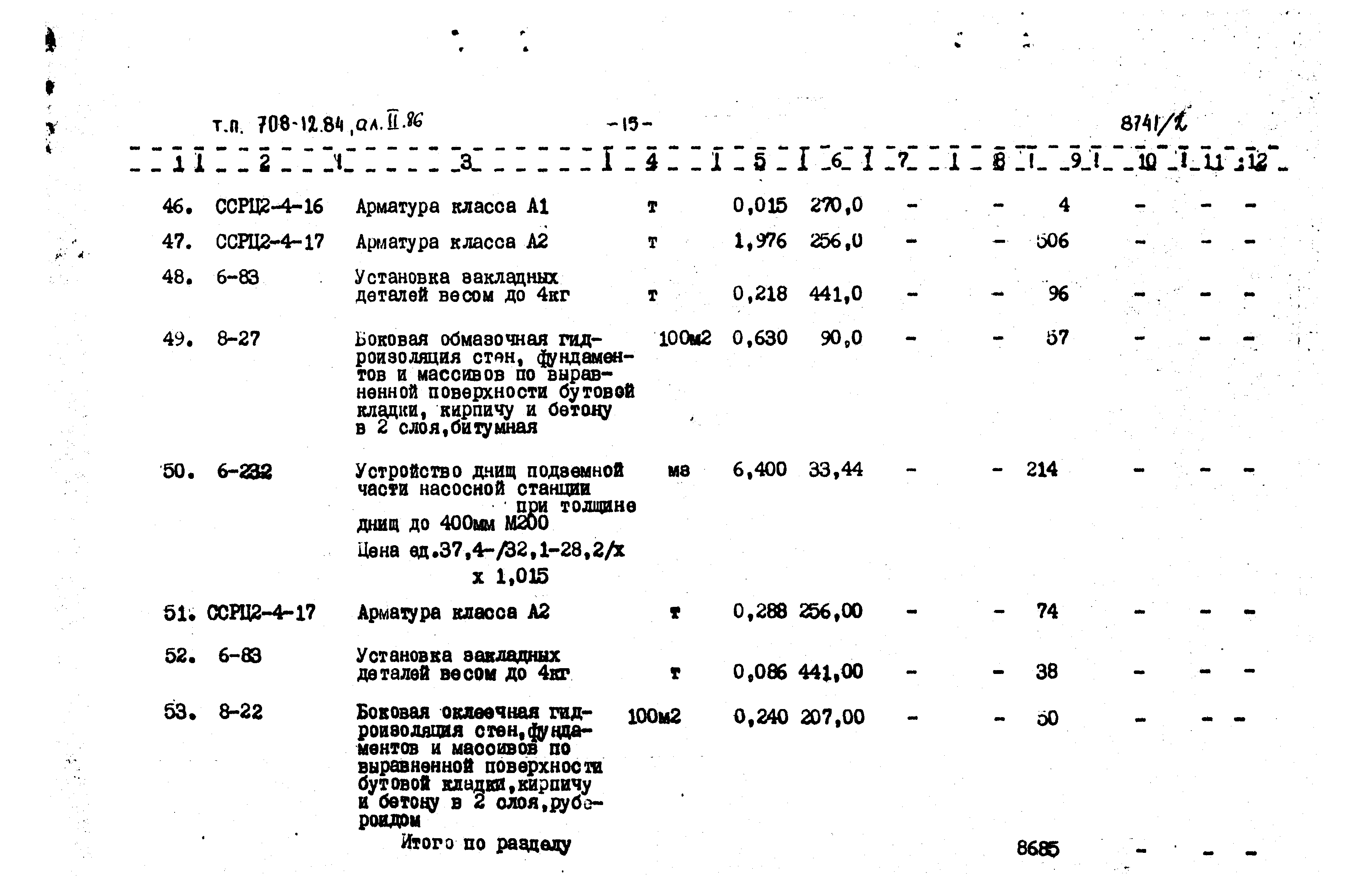 Типовой проект 708-12.84