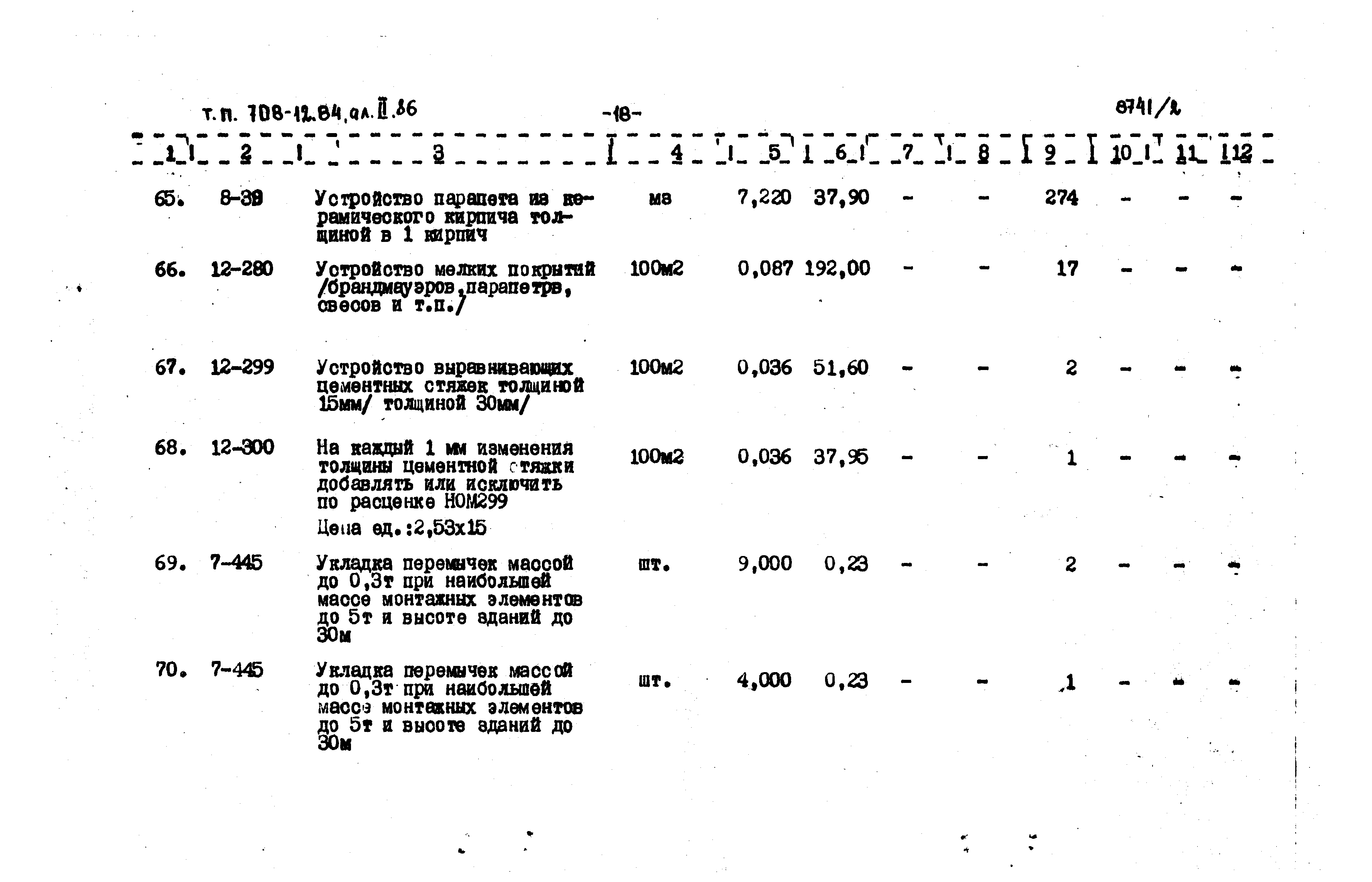 Типовой проект 708-12.84