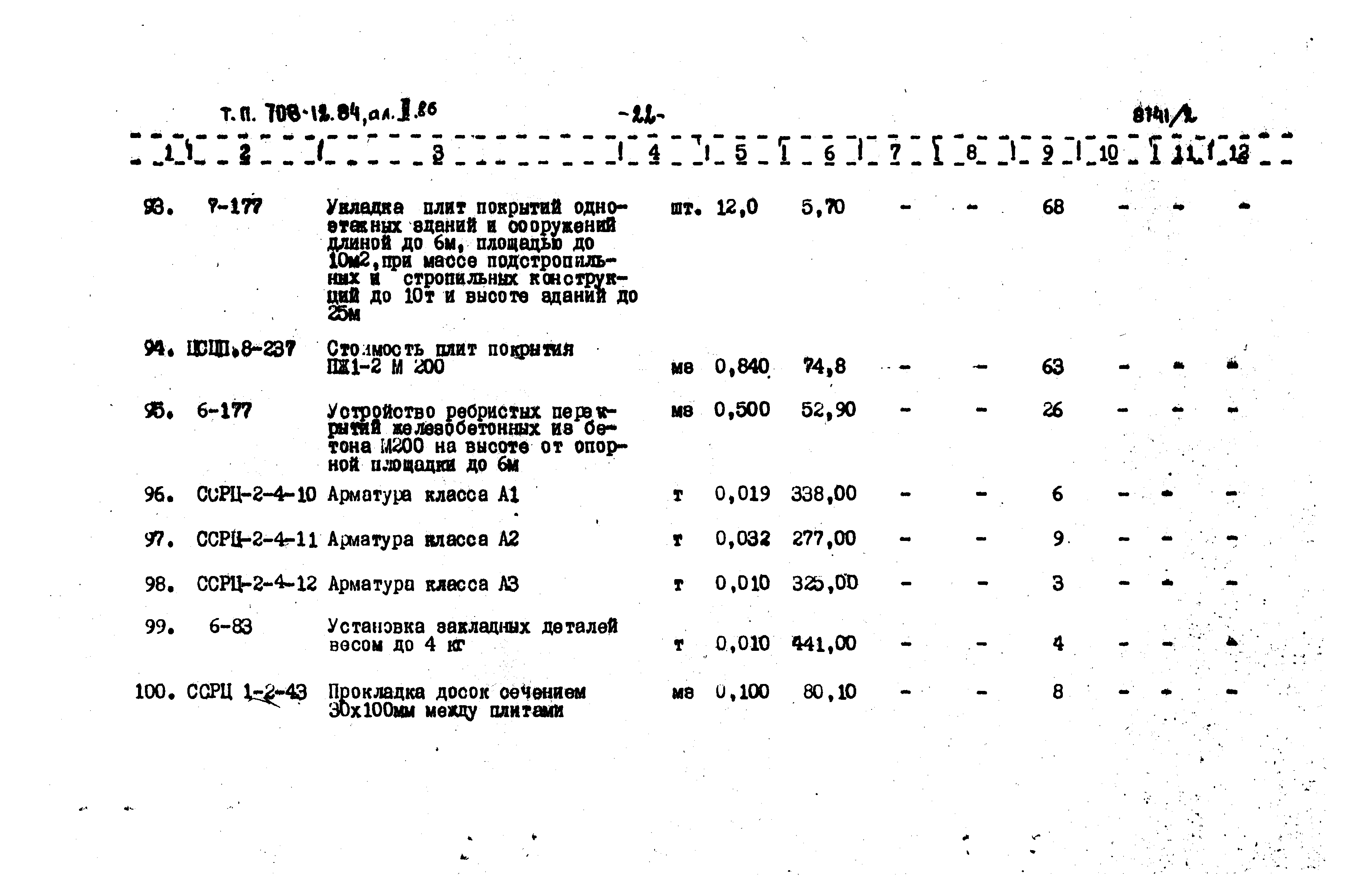 Типовой проект 708-12.84