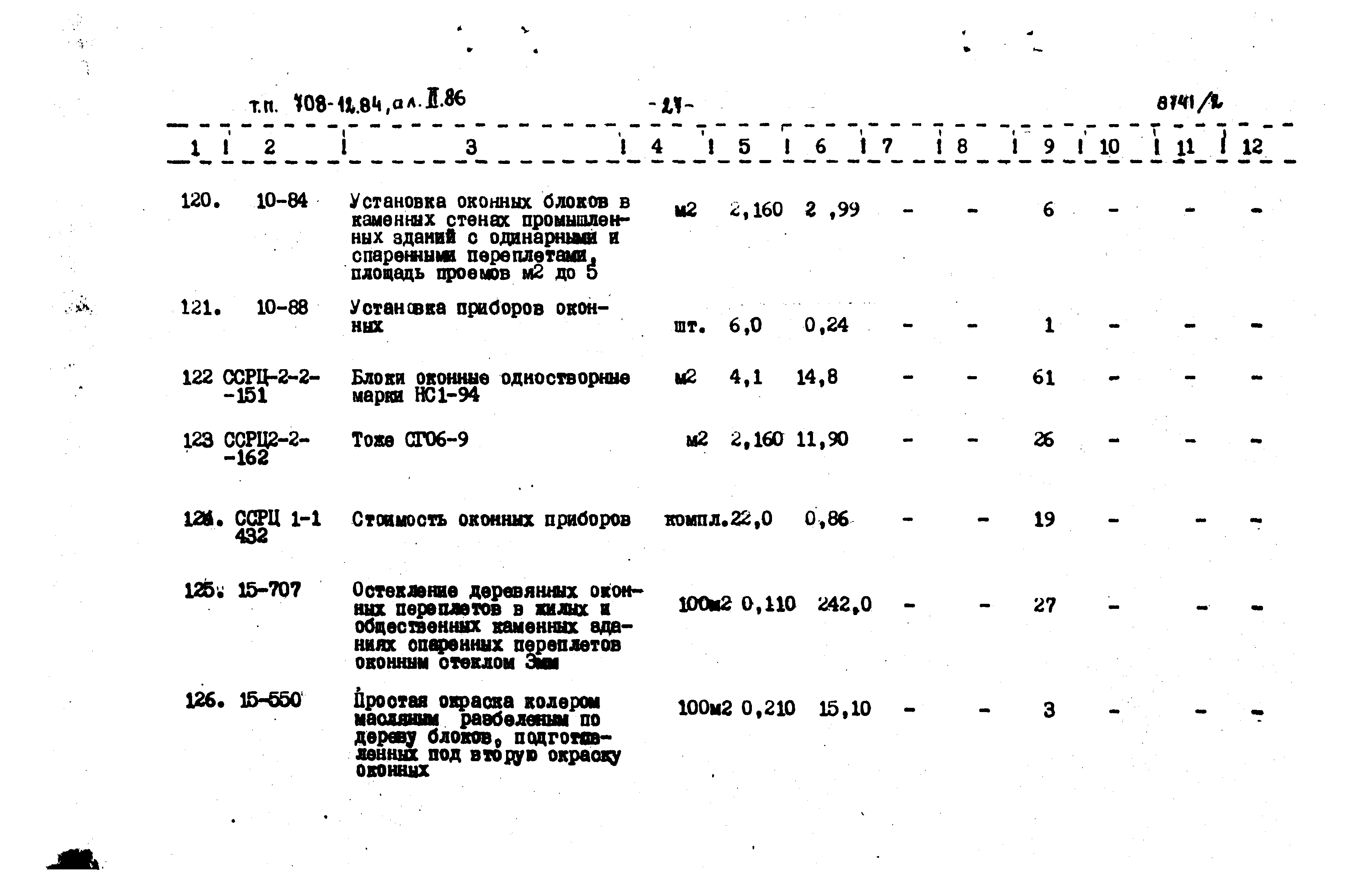 Типовой проект 708-12.84