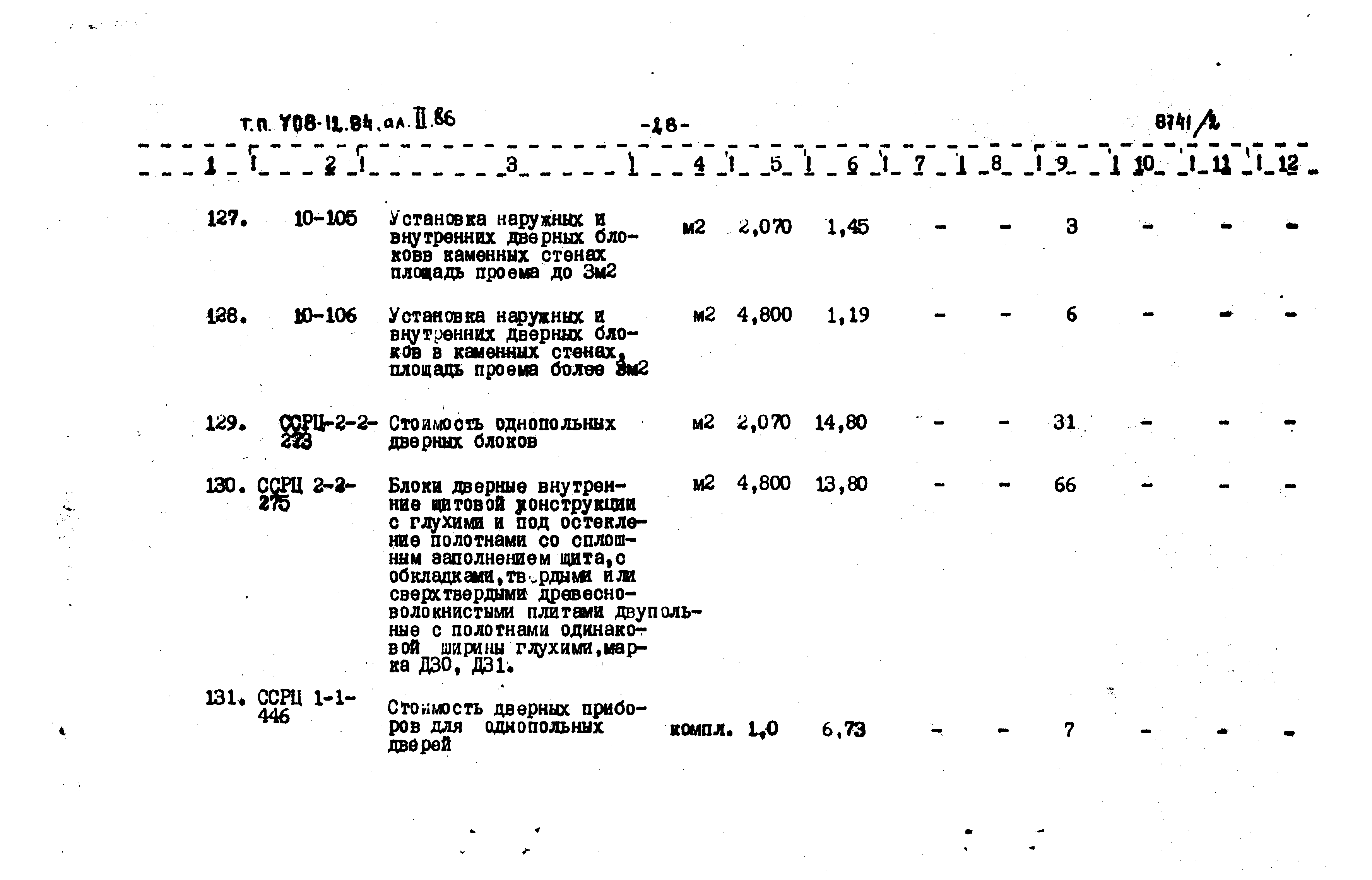 Типовой проект 708-12.84