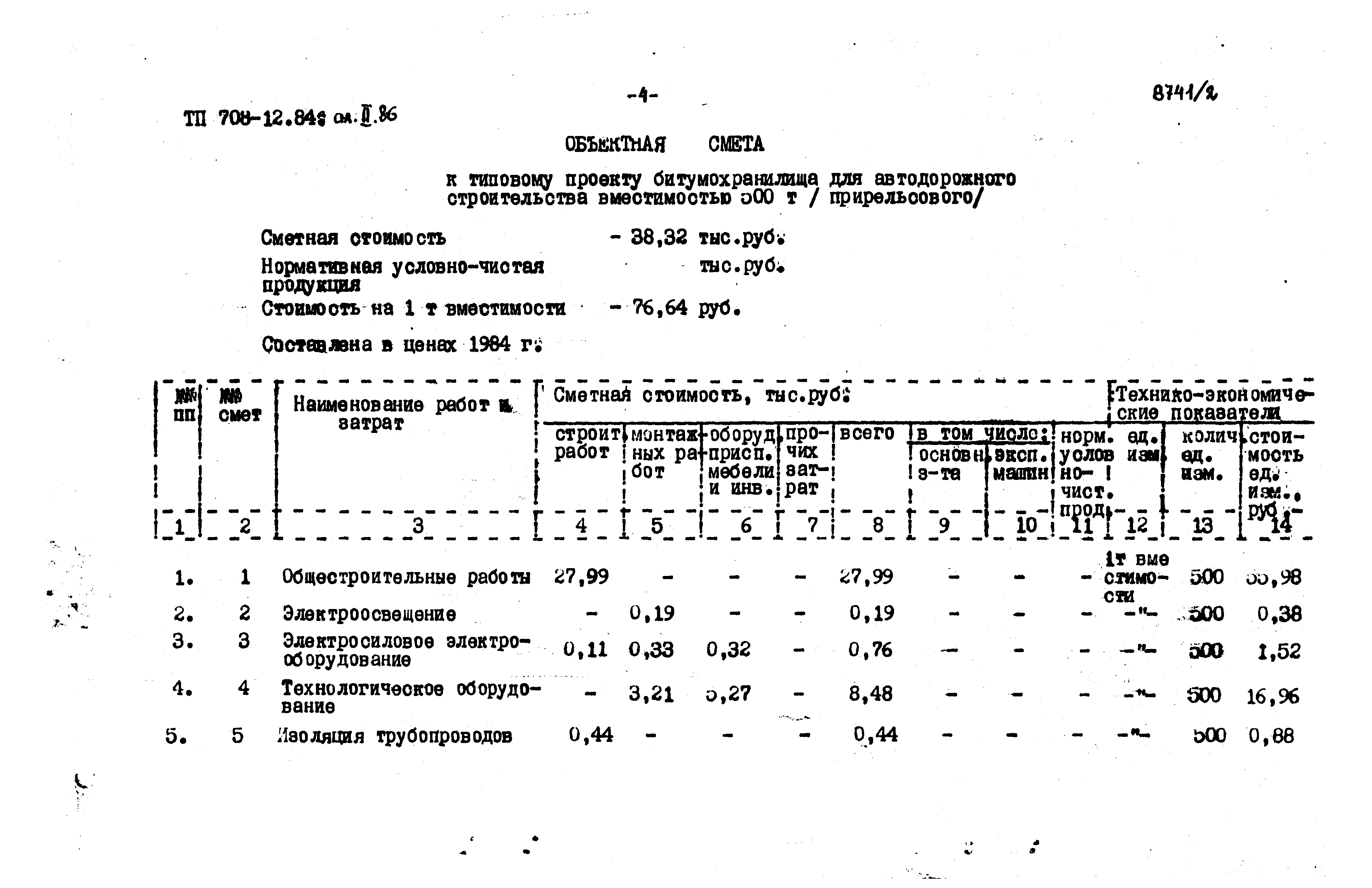 Типовой проект 708-12.84