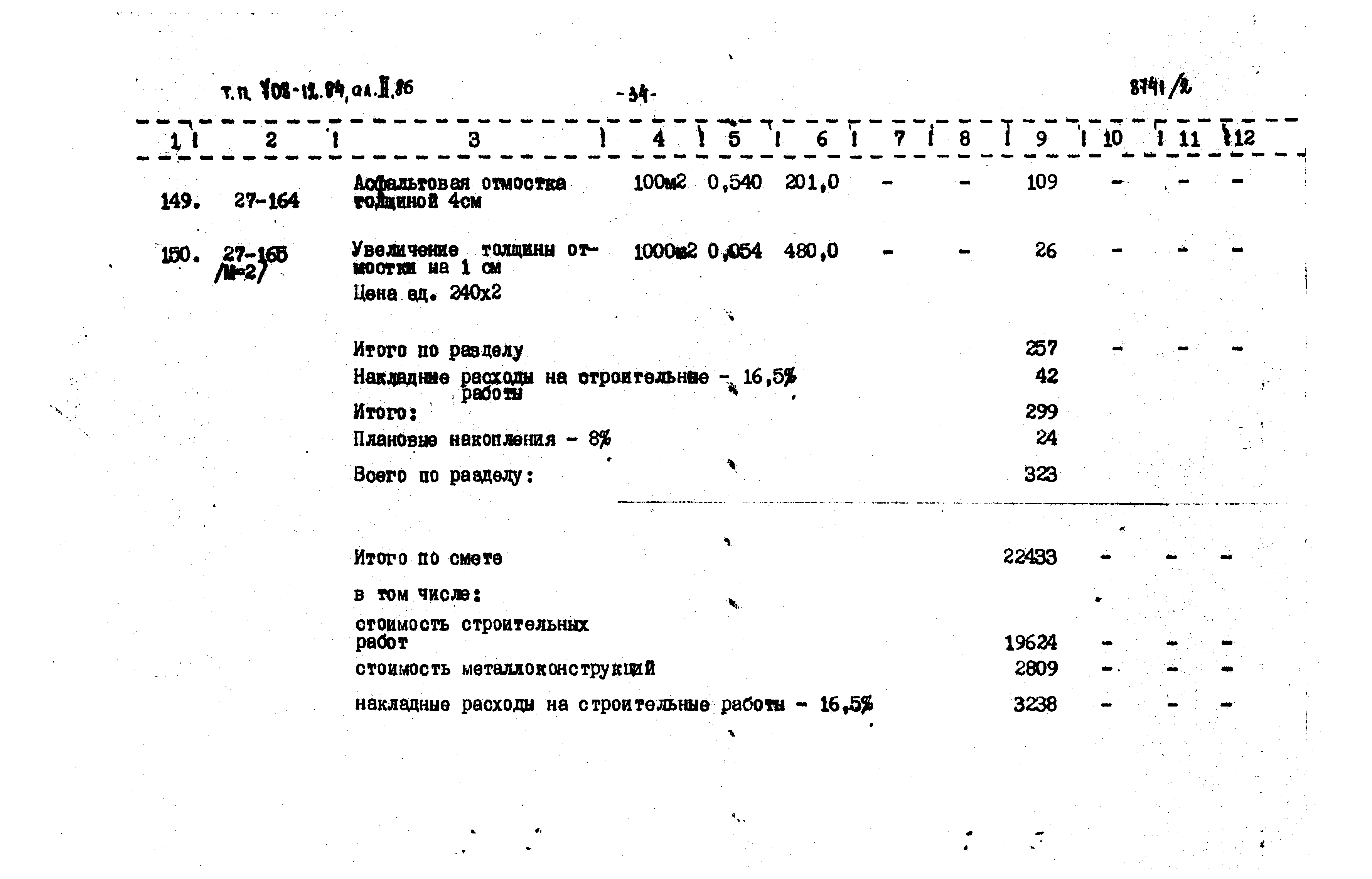 Типовой проект 708-12.84