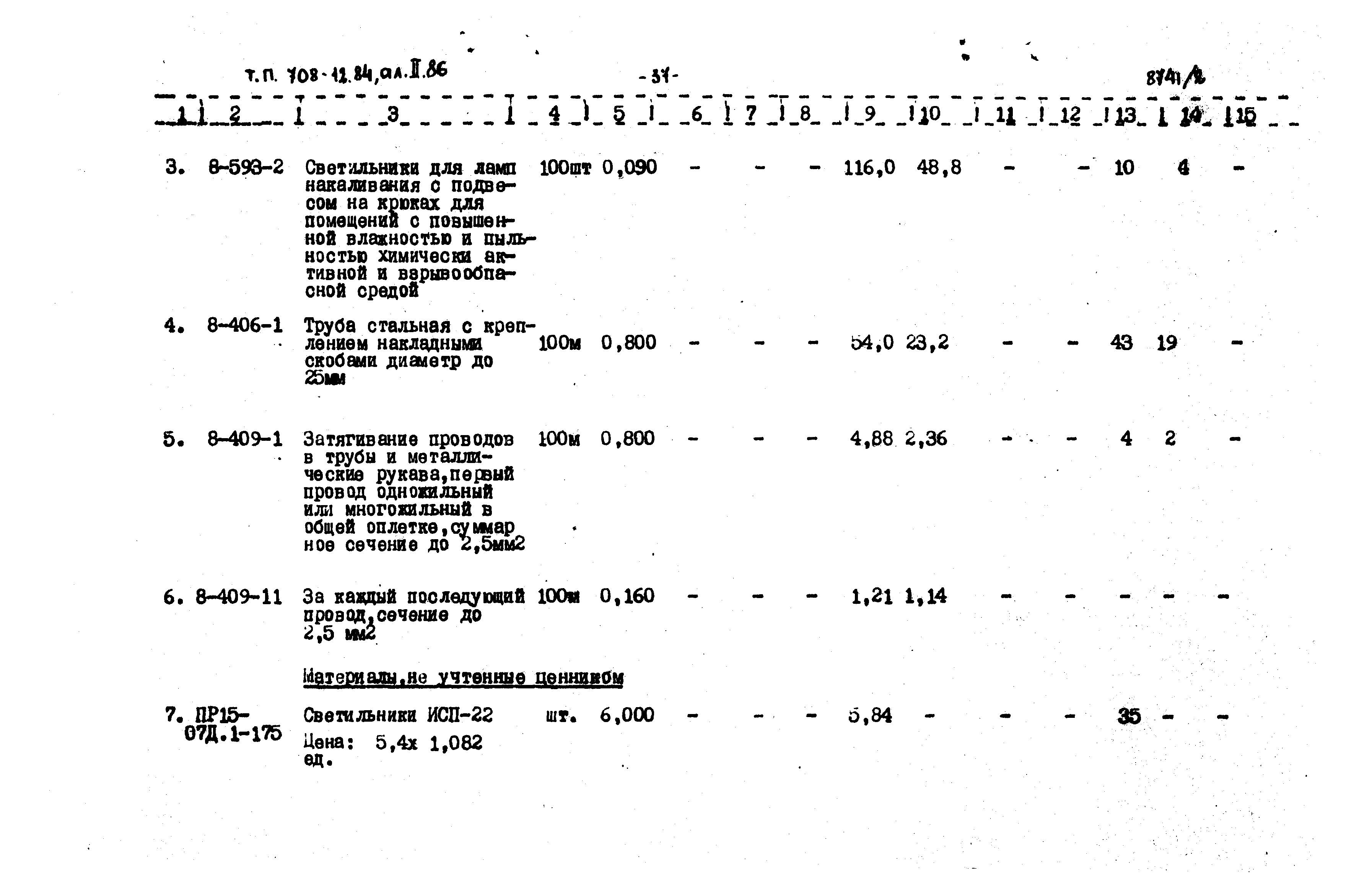 Типовой проект 708-12.84