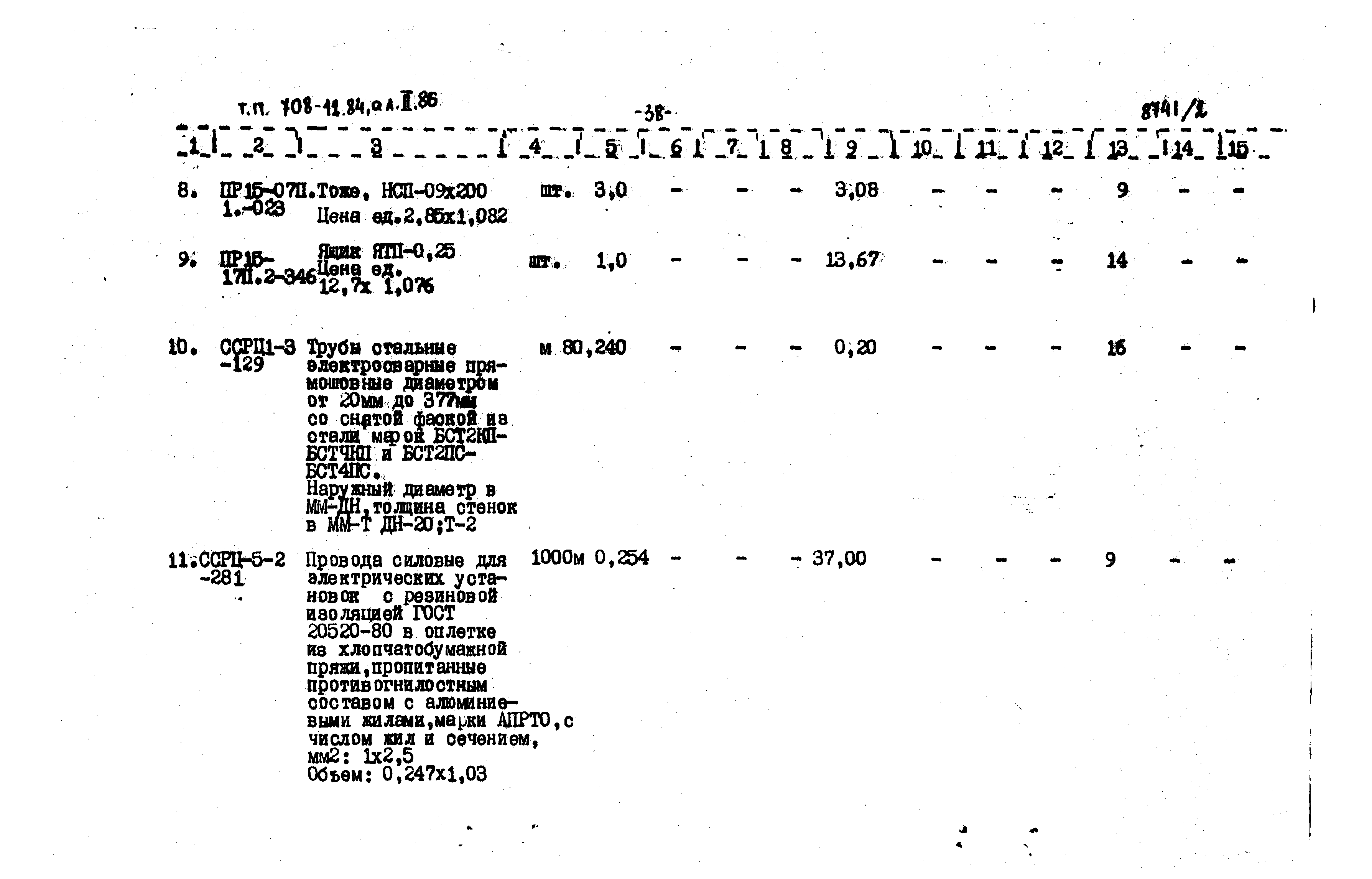 Типовой проект 708-12.84