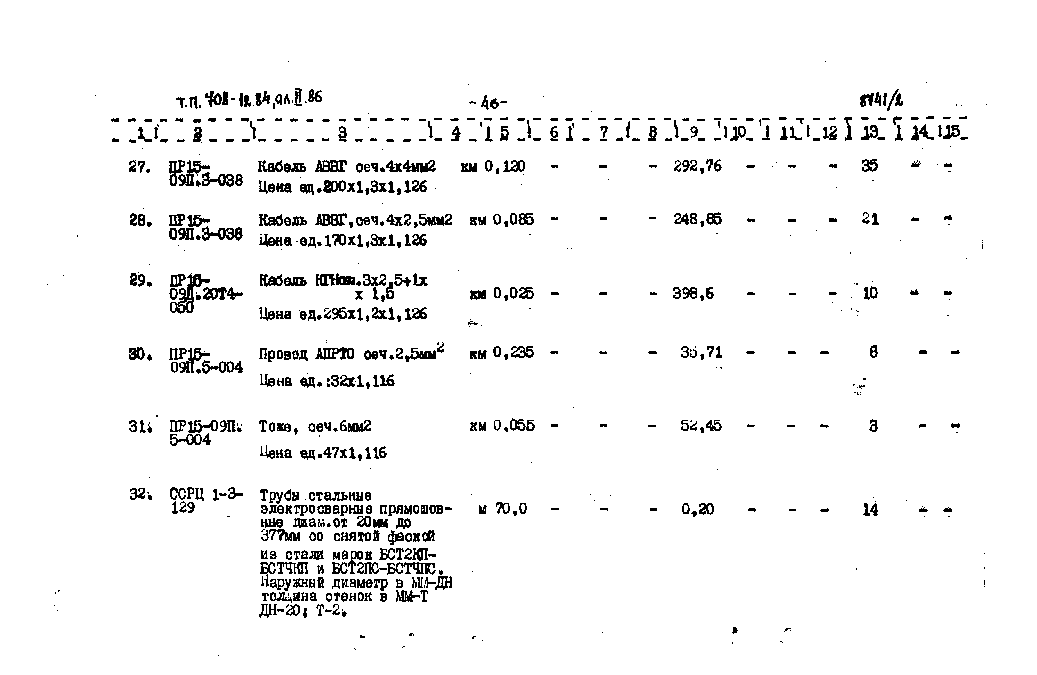 Типовой проект 708-12.84