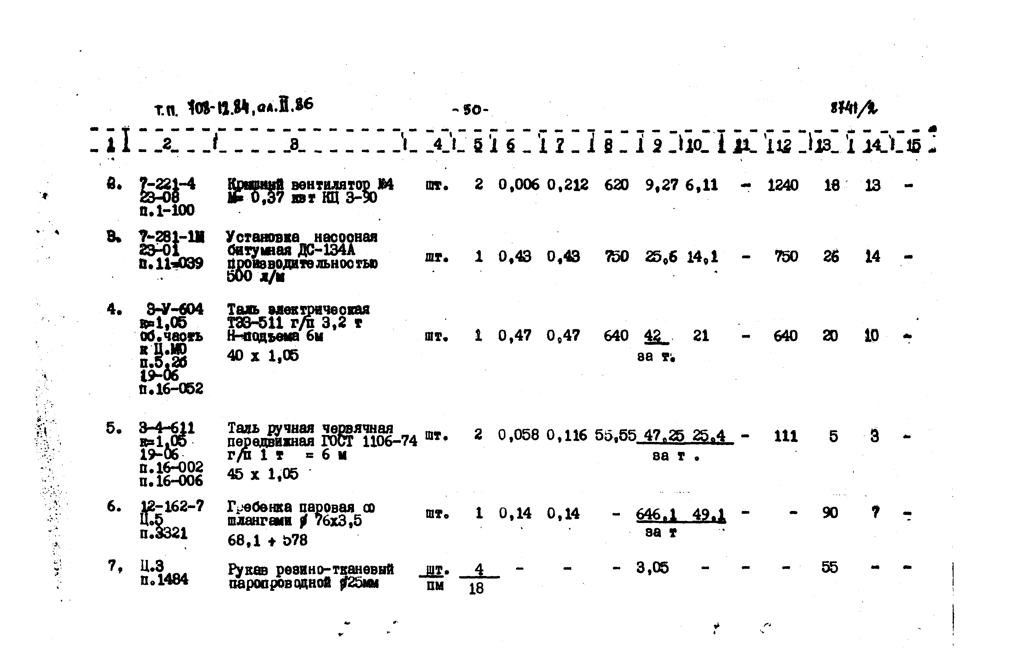 Типовой проект 708-12.84