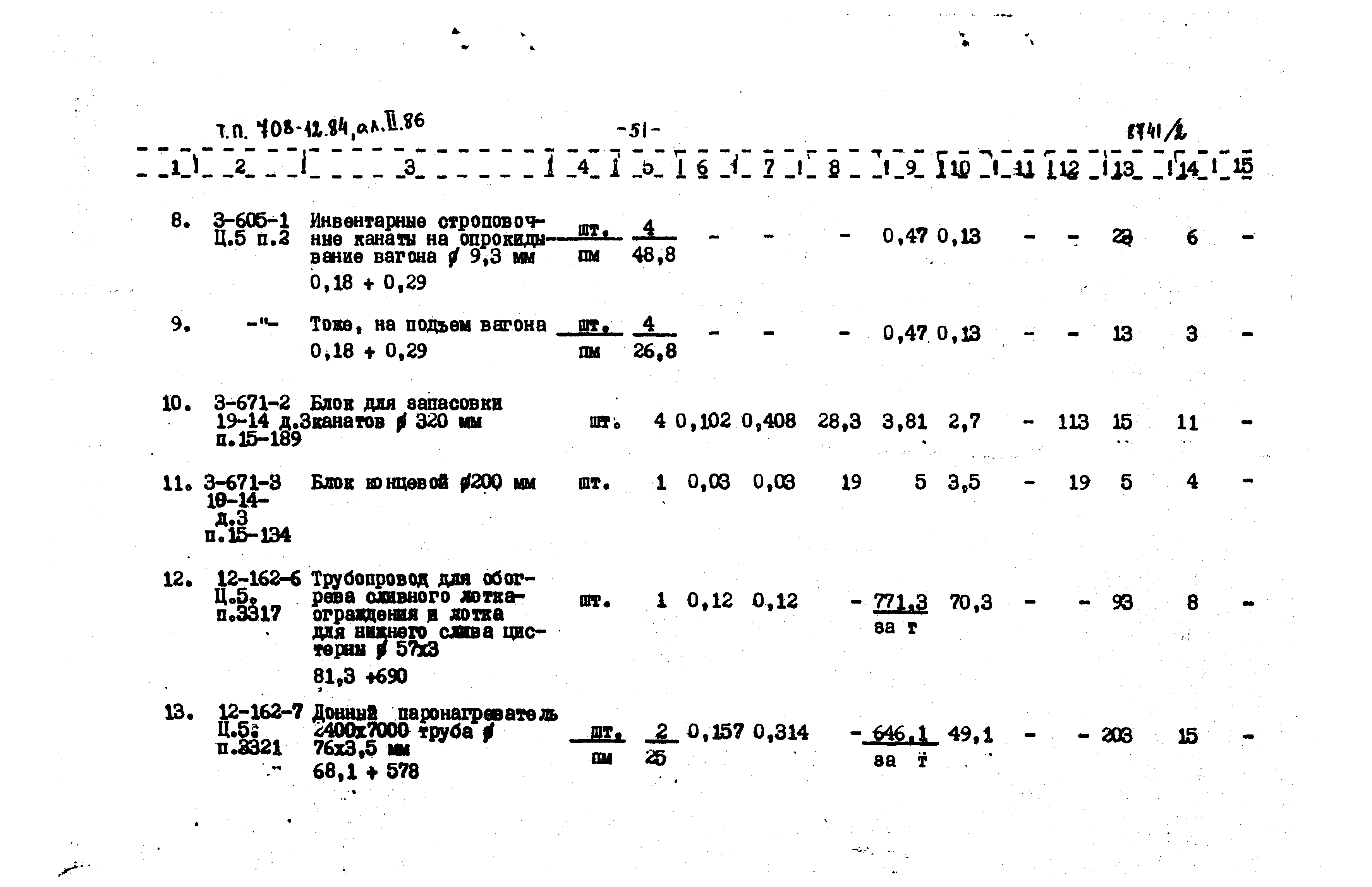 Типовой проект 708-12.84