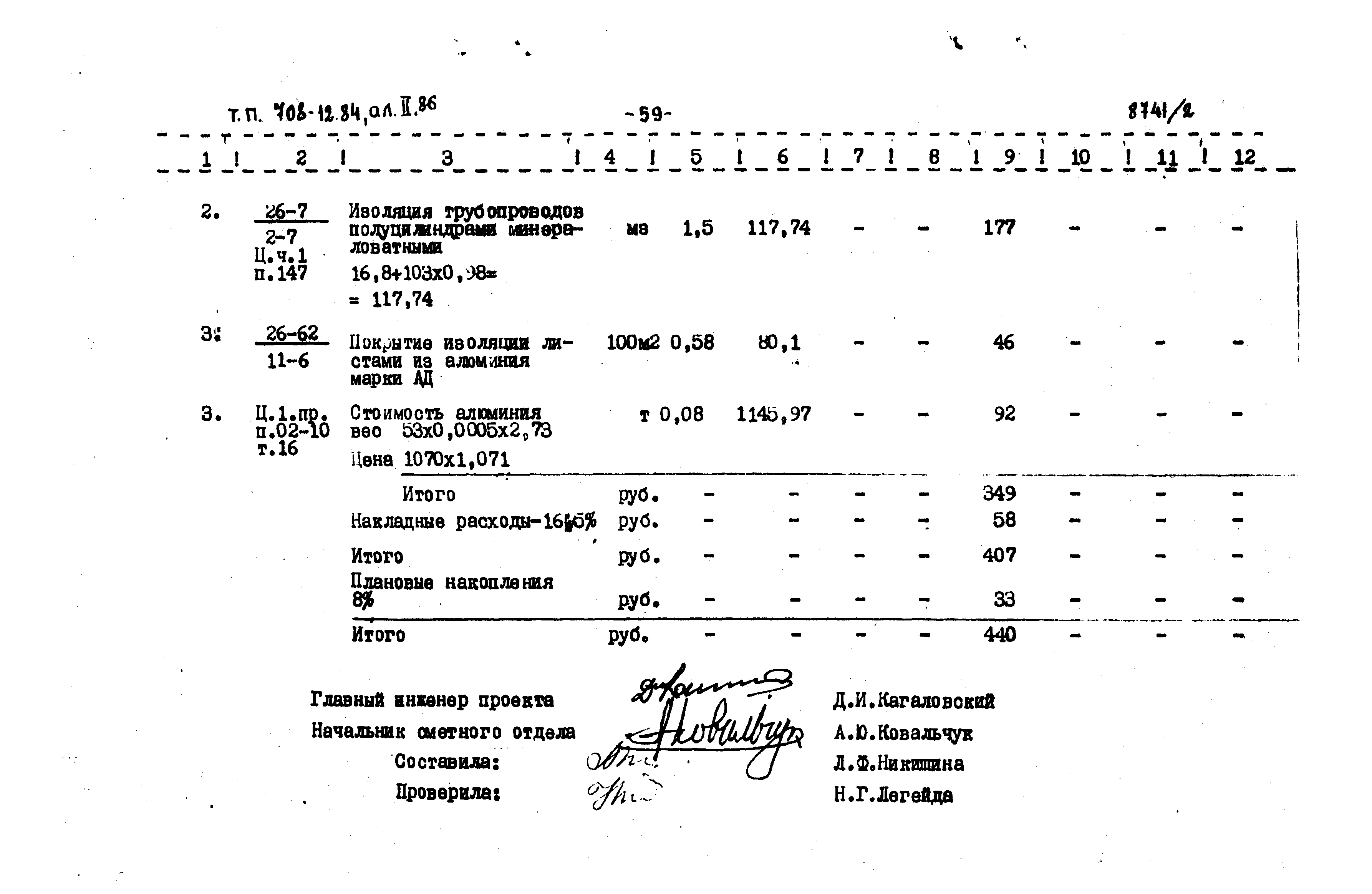 Типовой проект 708-12.84