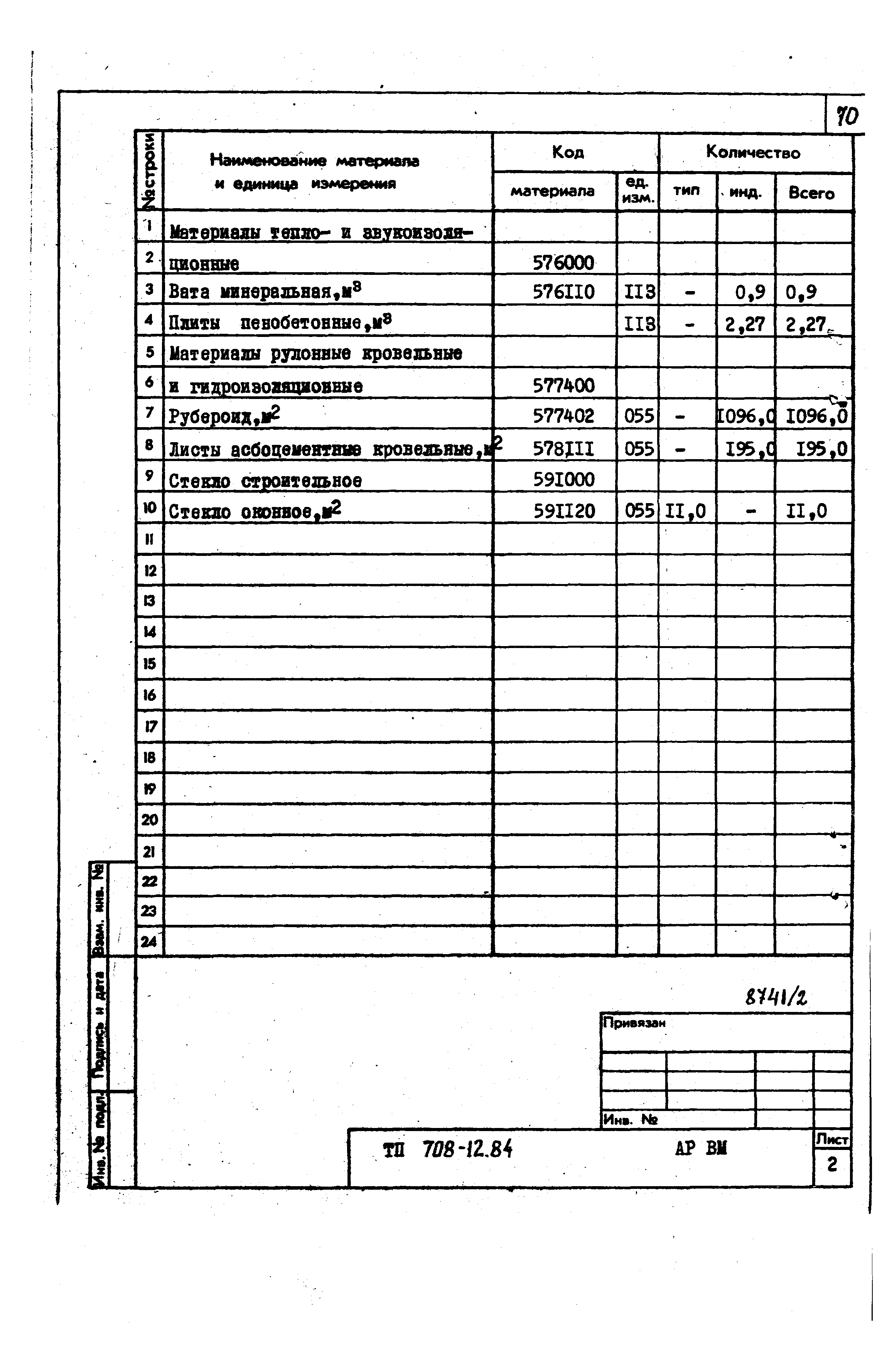 Типовой проект 708-12.84