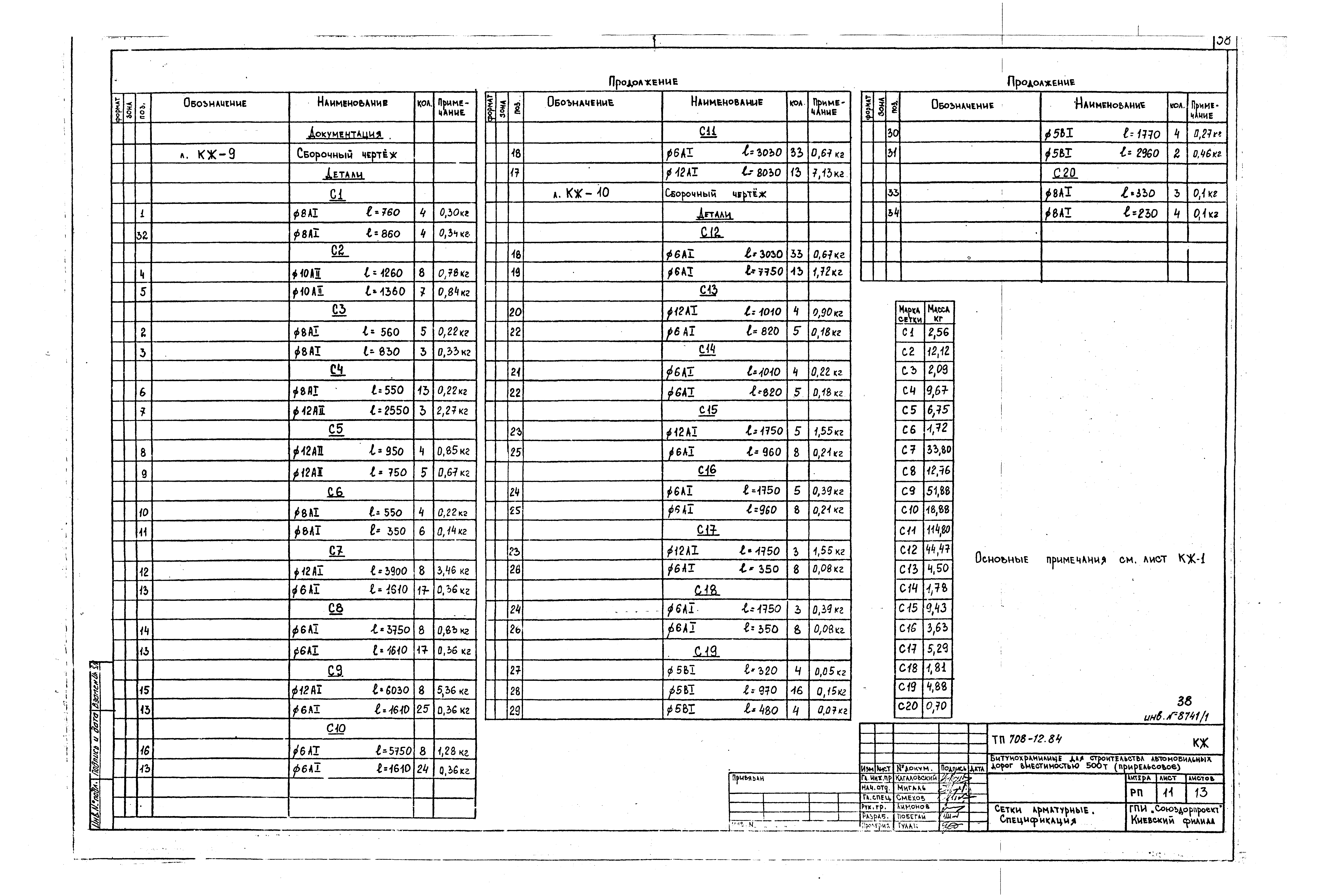 Типовой проект 708-12.84