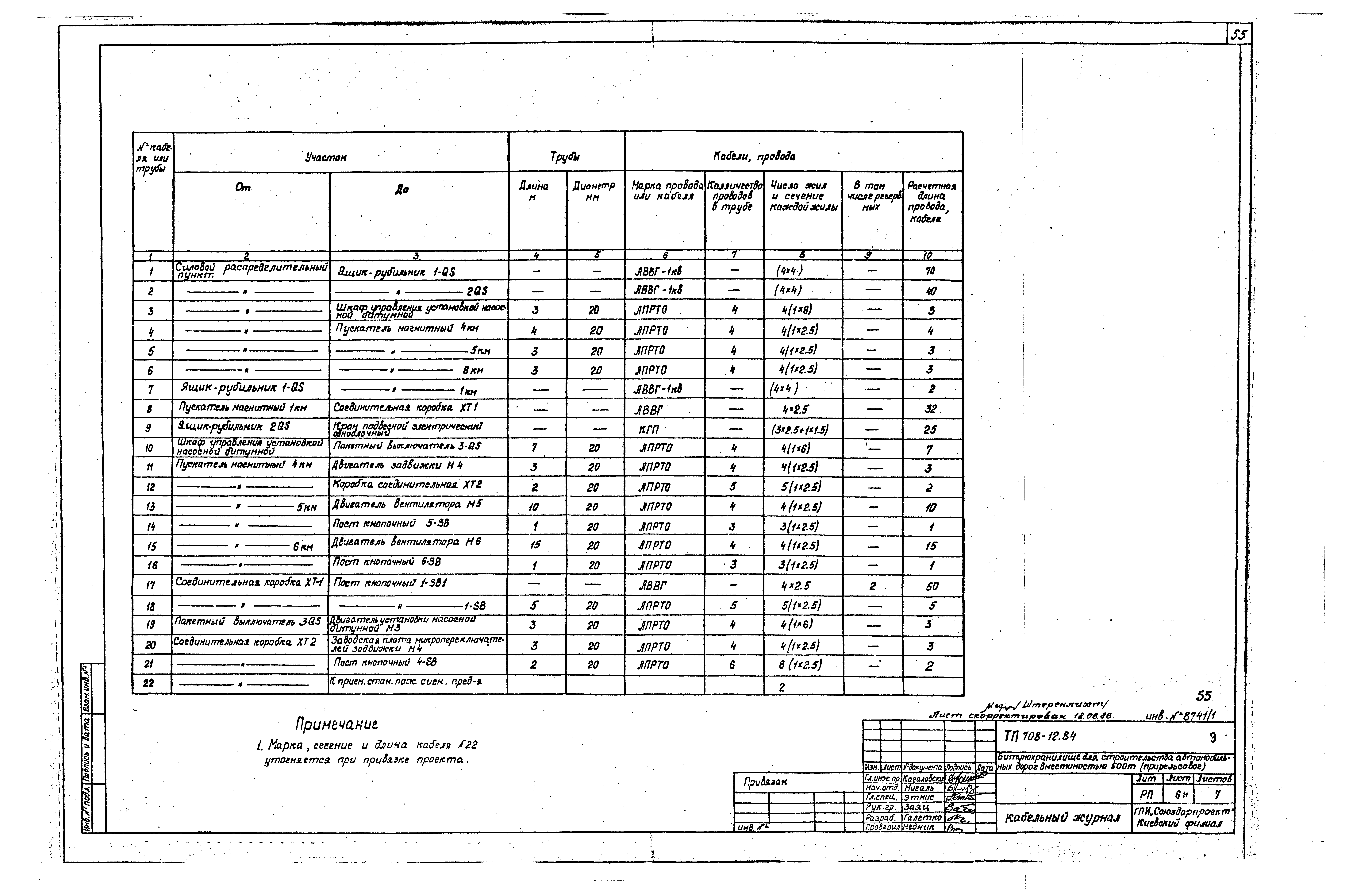 Типовой проект 708-12.84