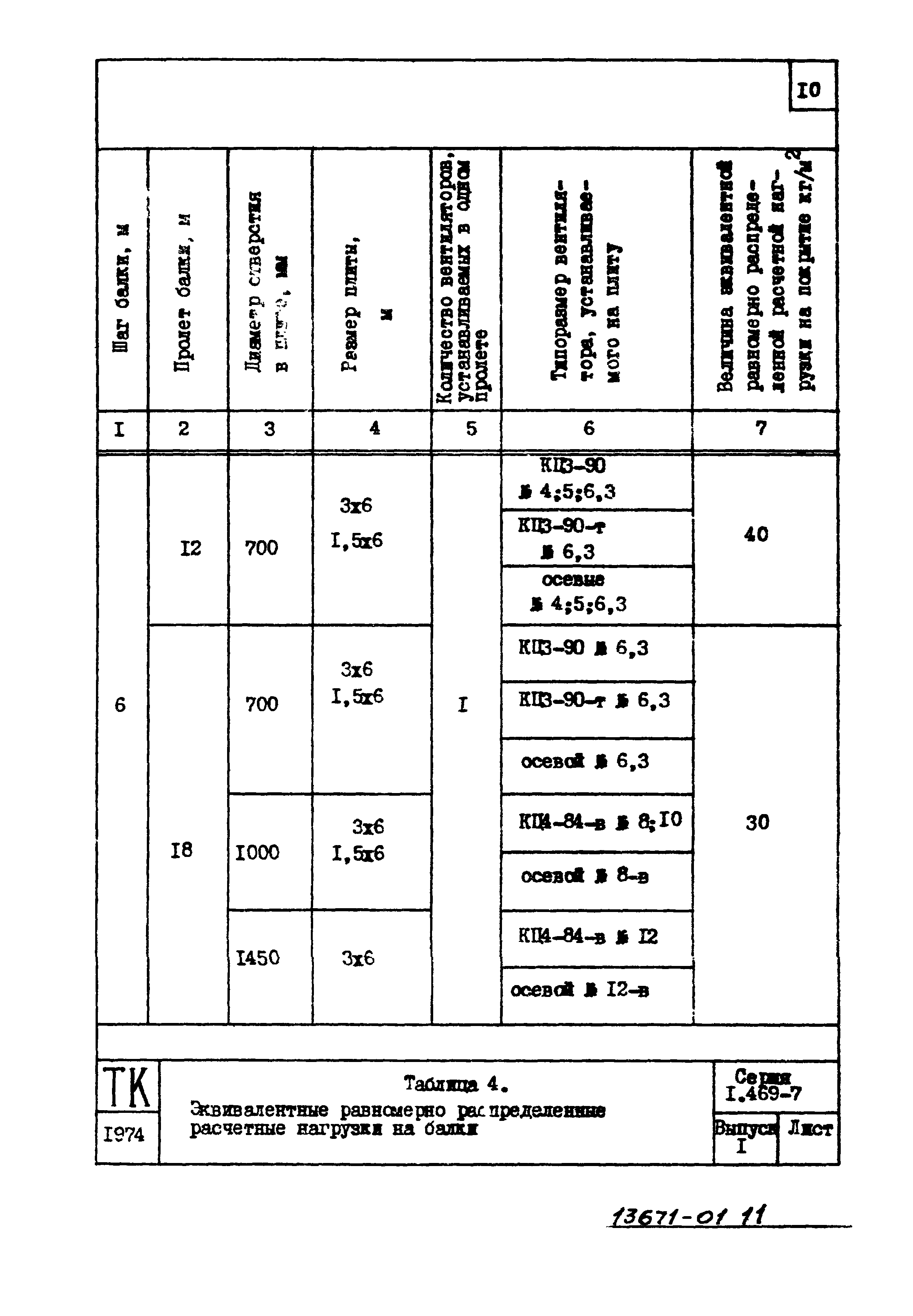 Серия 1.469-7