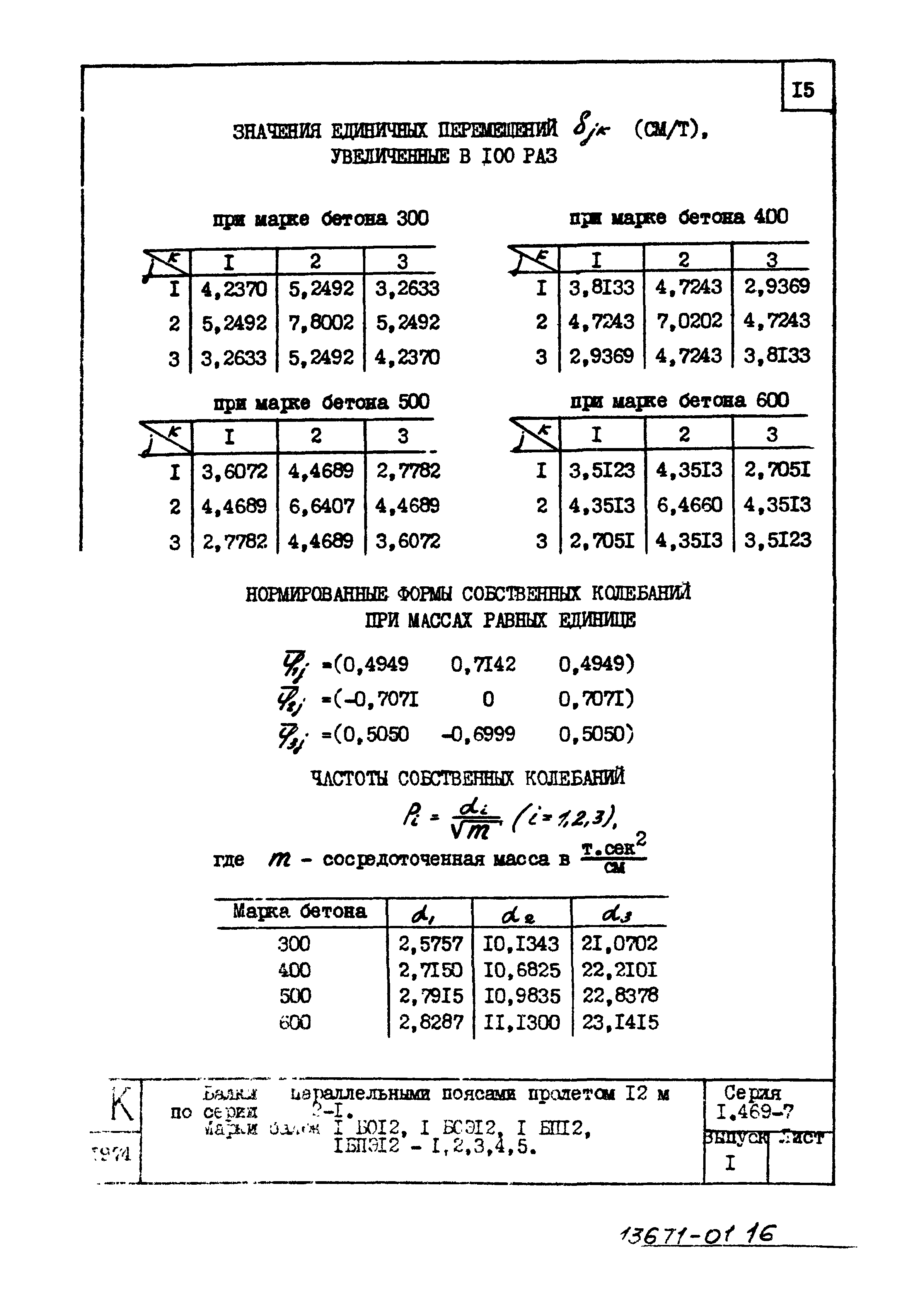 Серия 1.469-7