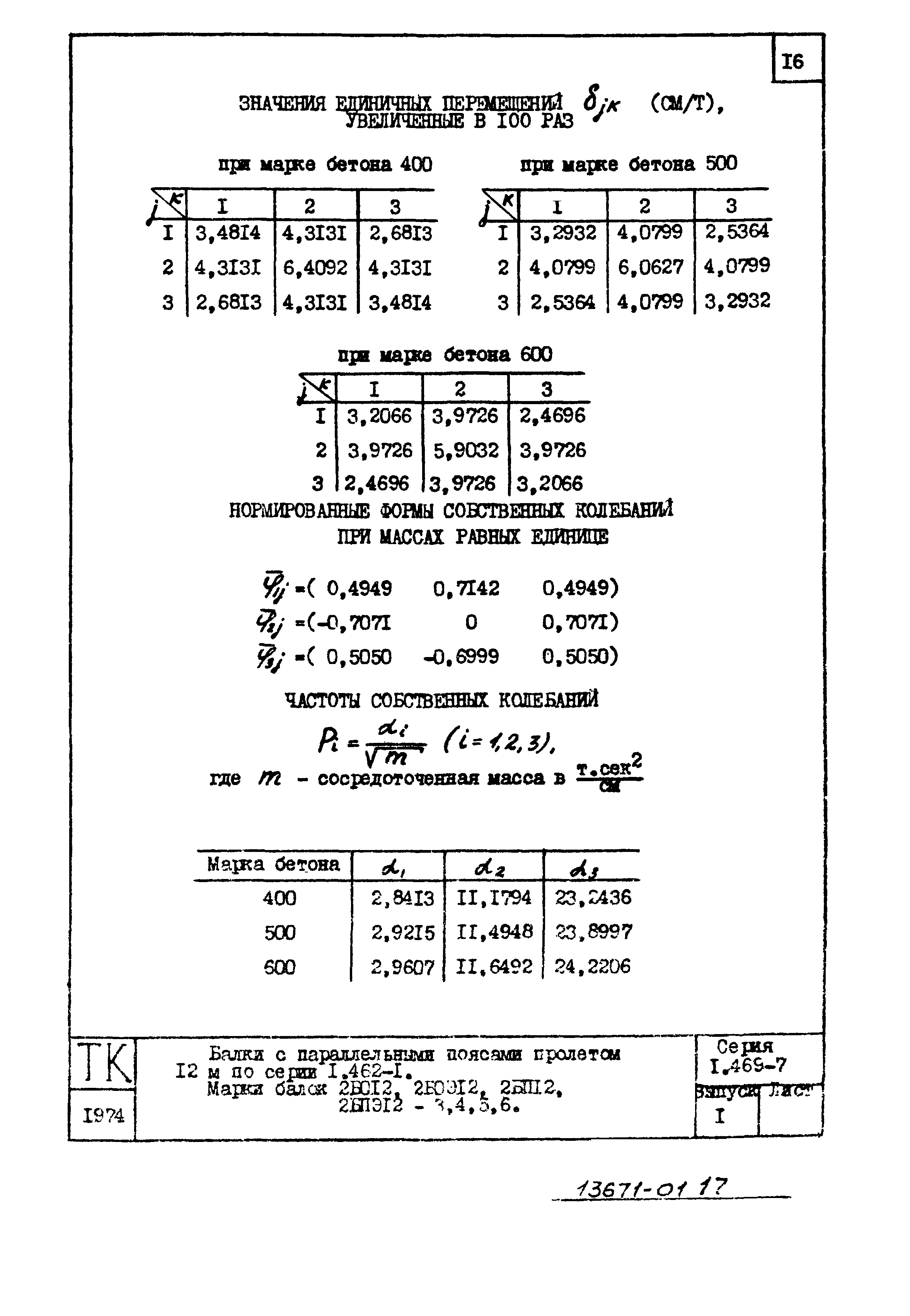 Серия 1.469-7