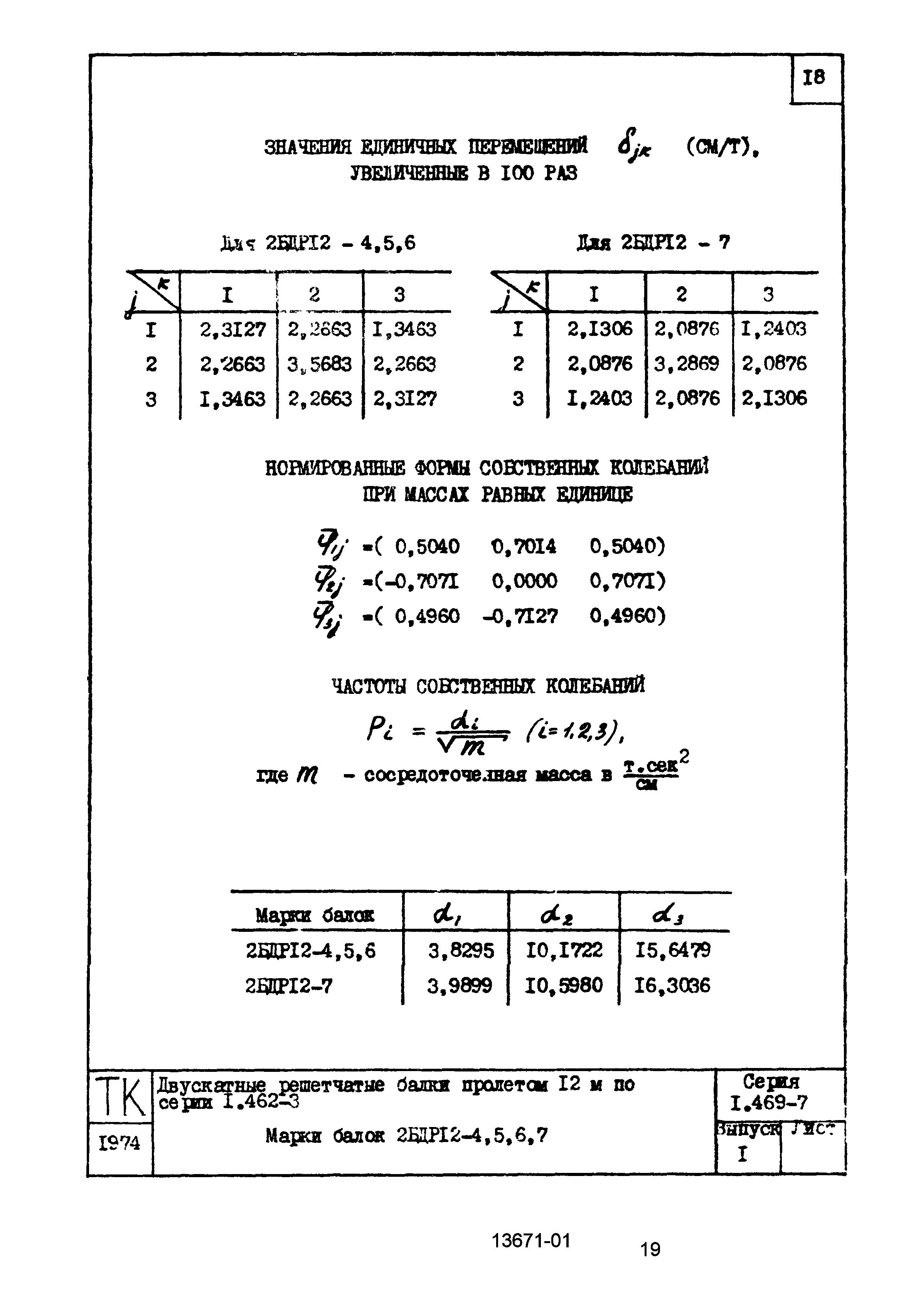 Серия 1.469-7