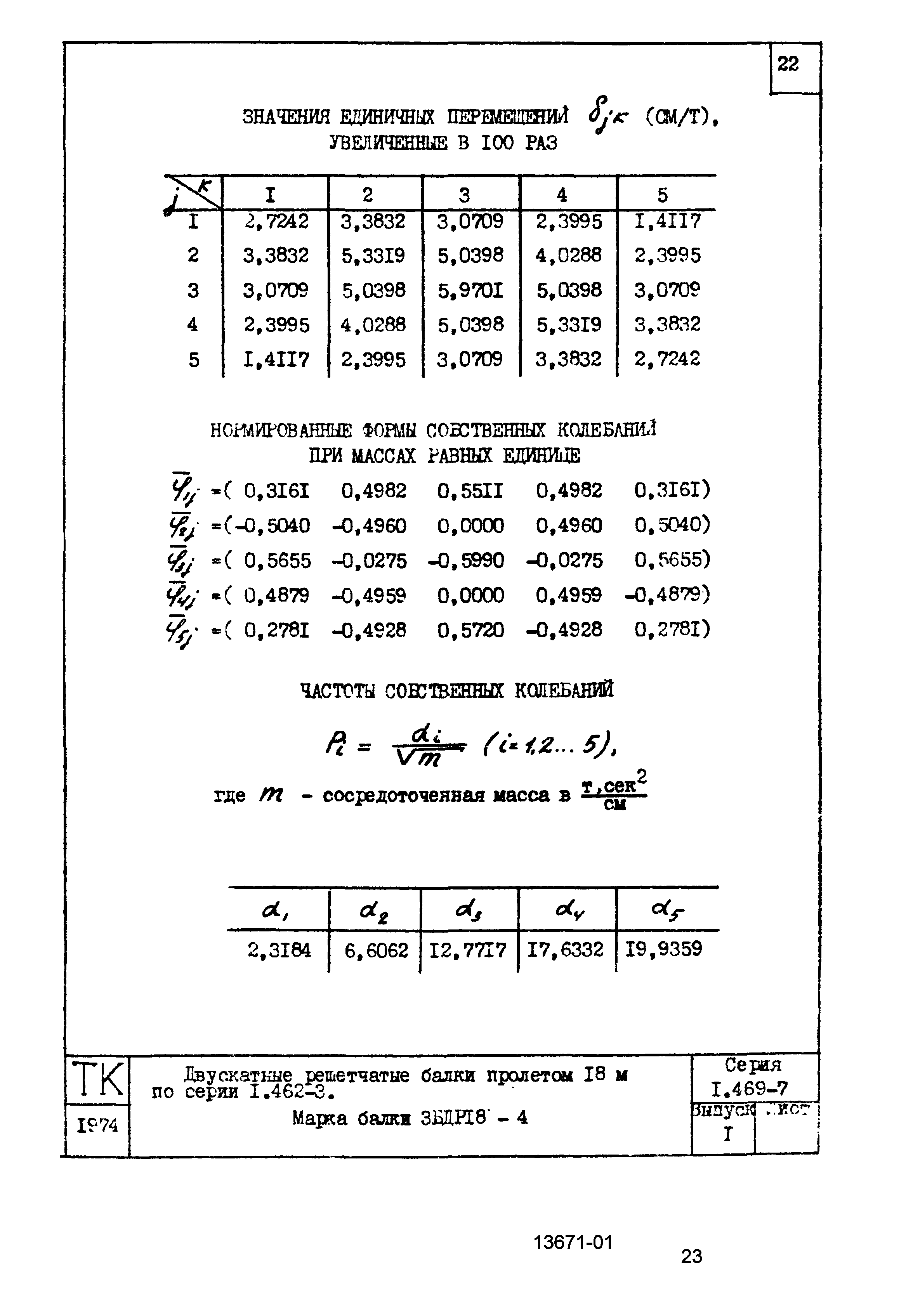 Серия 1.469-7