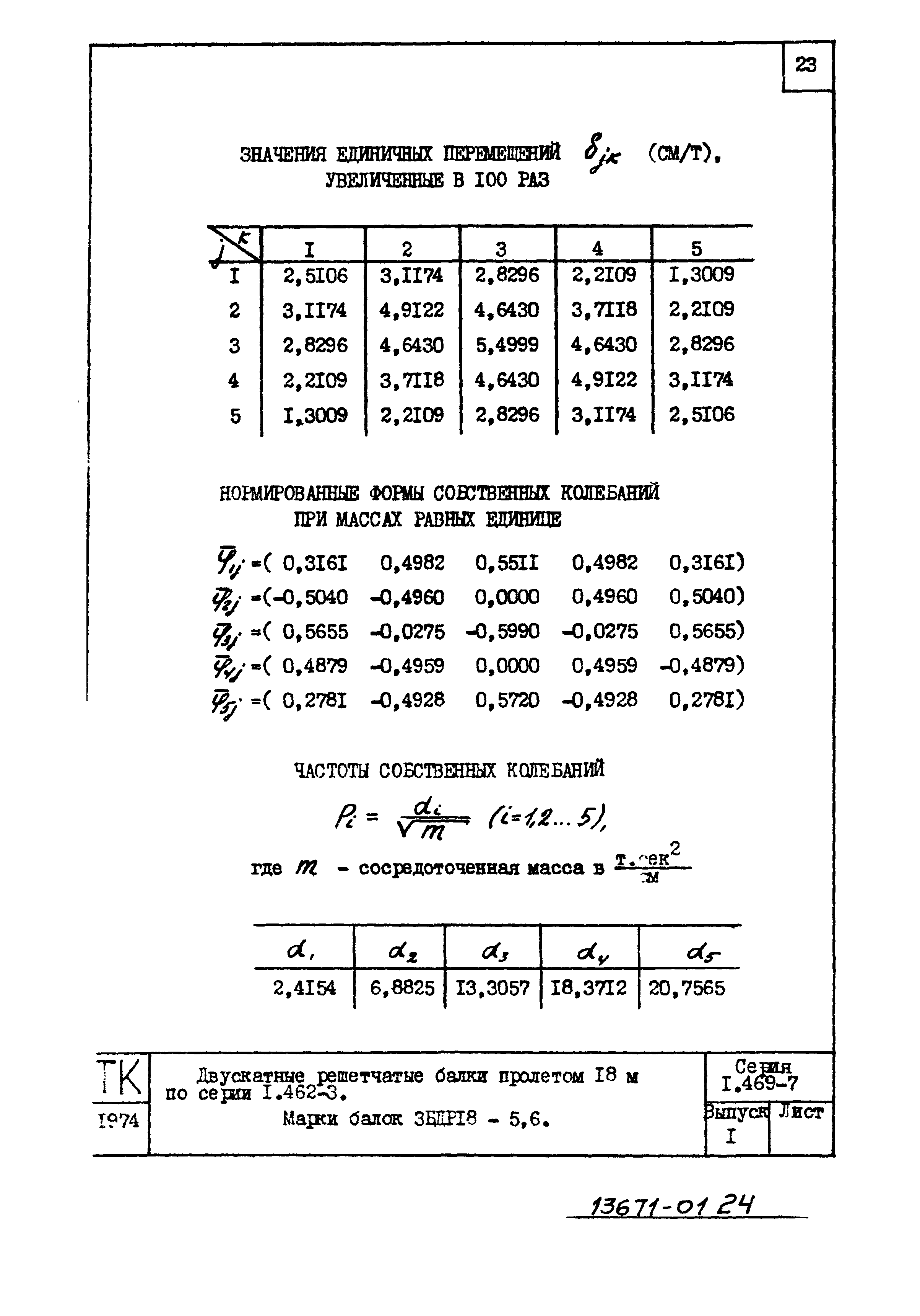 Серия 1.469-7