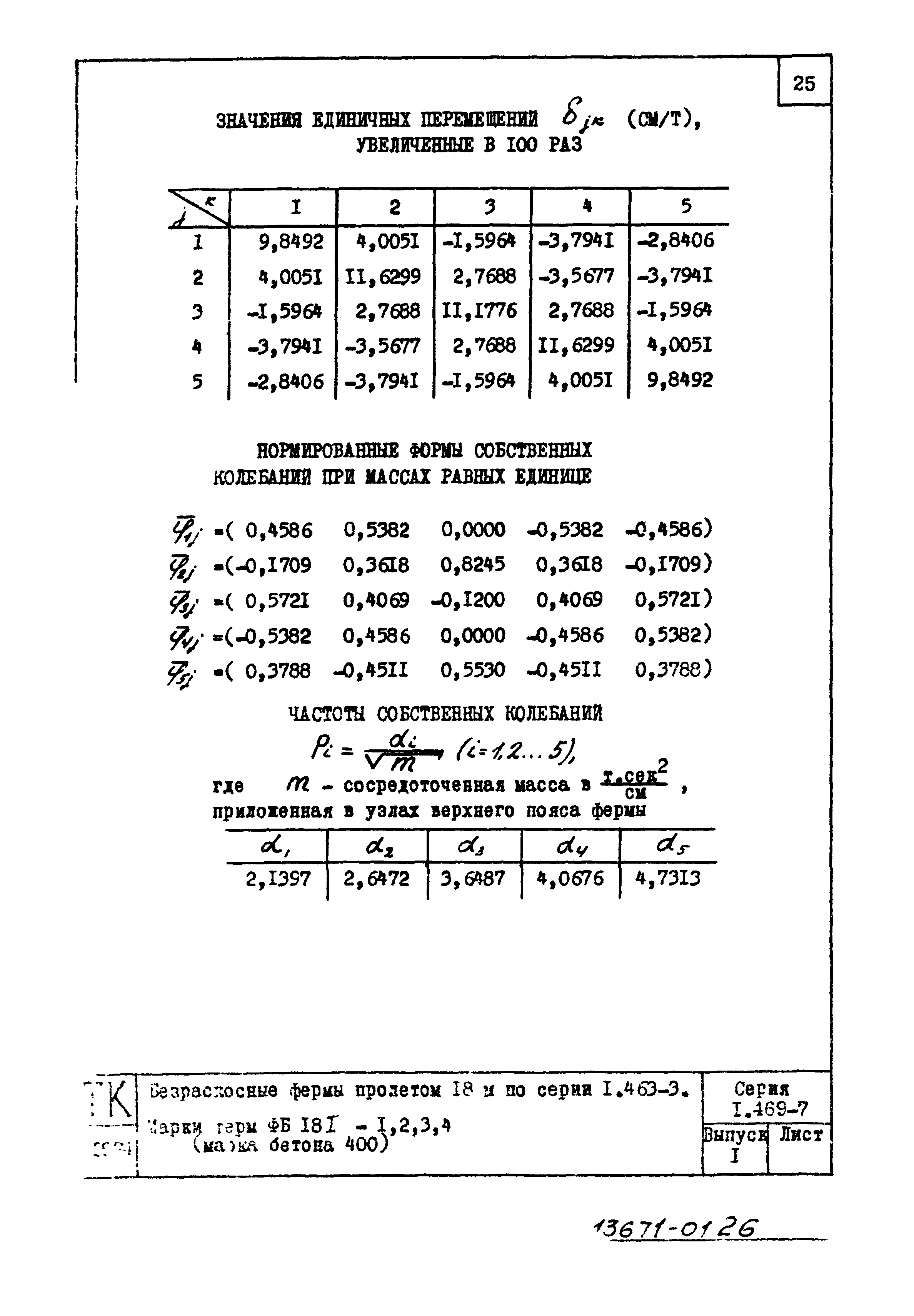 Серия 1.469-7