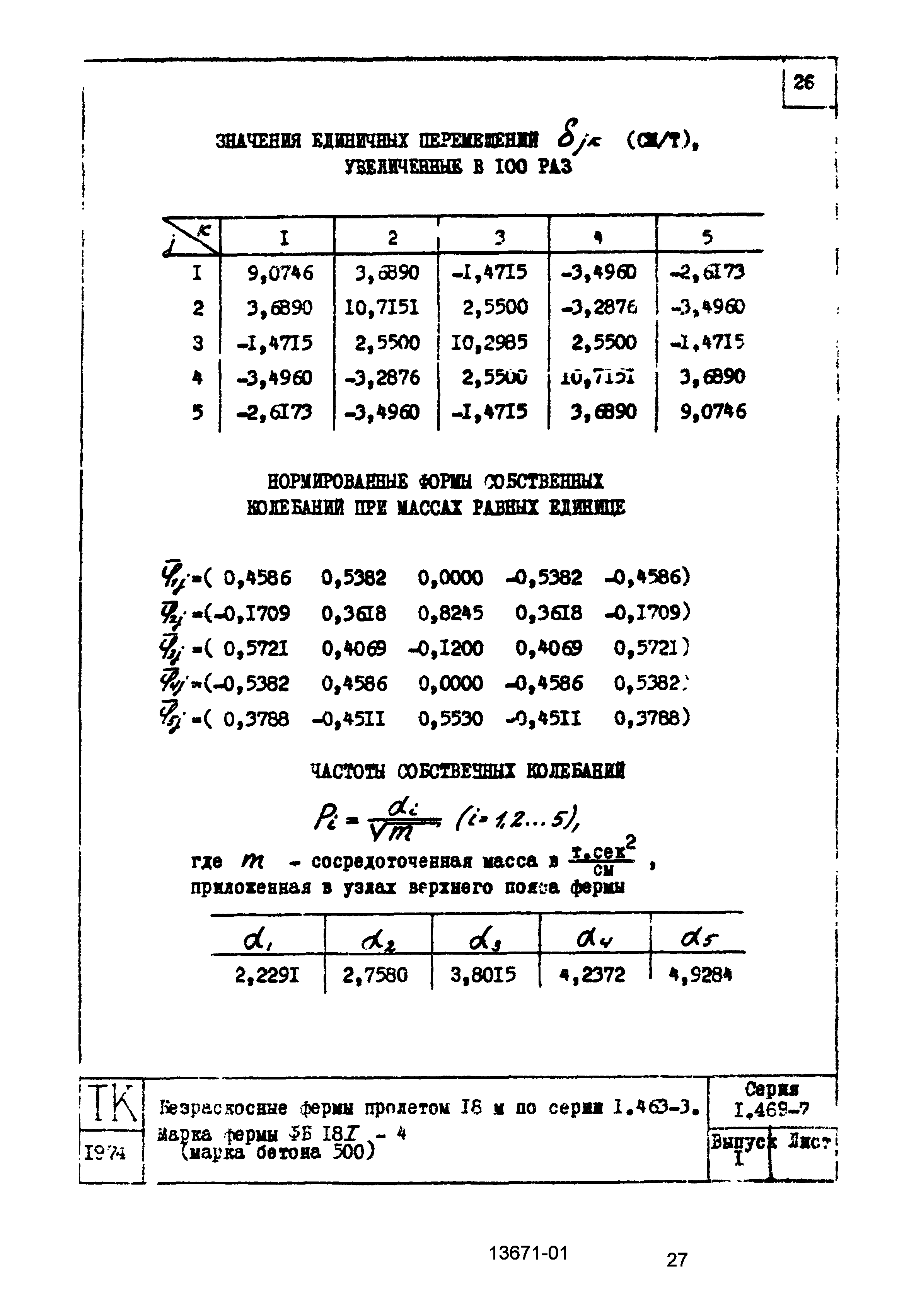 Серия 1.469-7