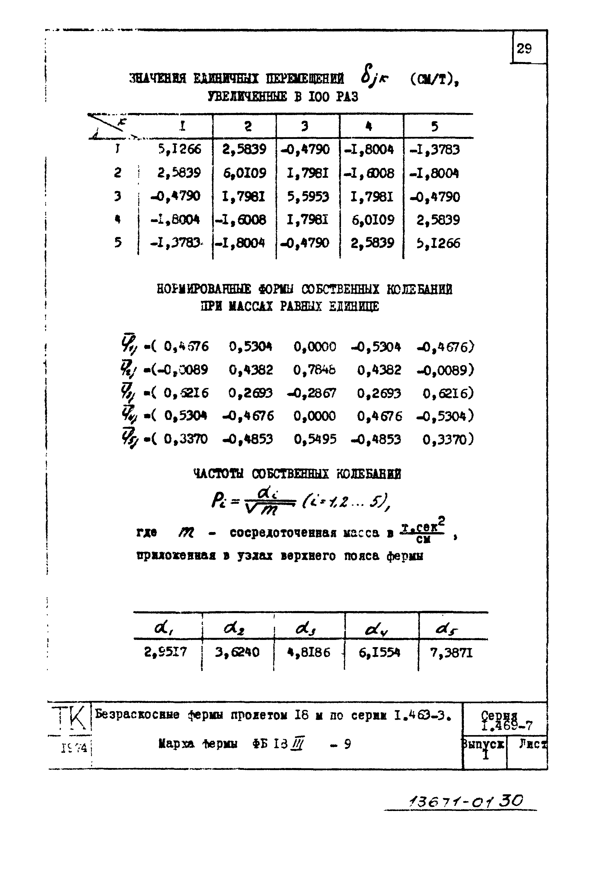 Серия 1.469-7