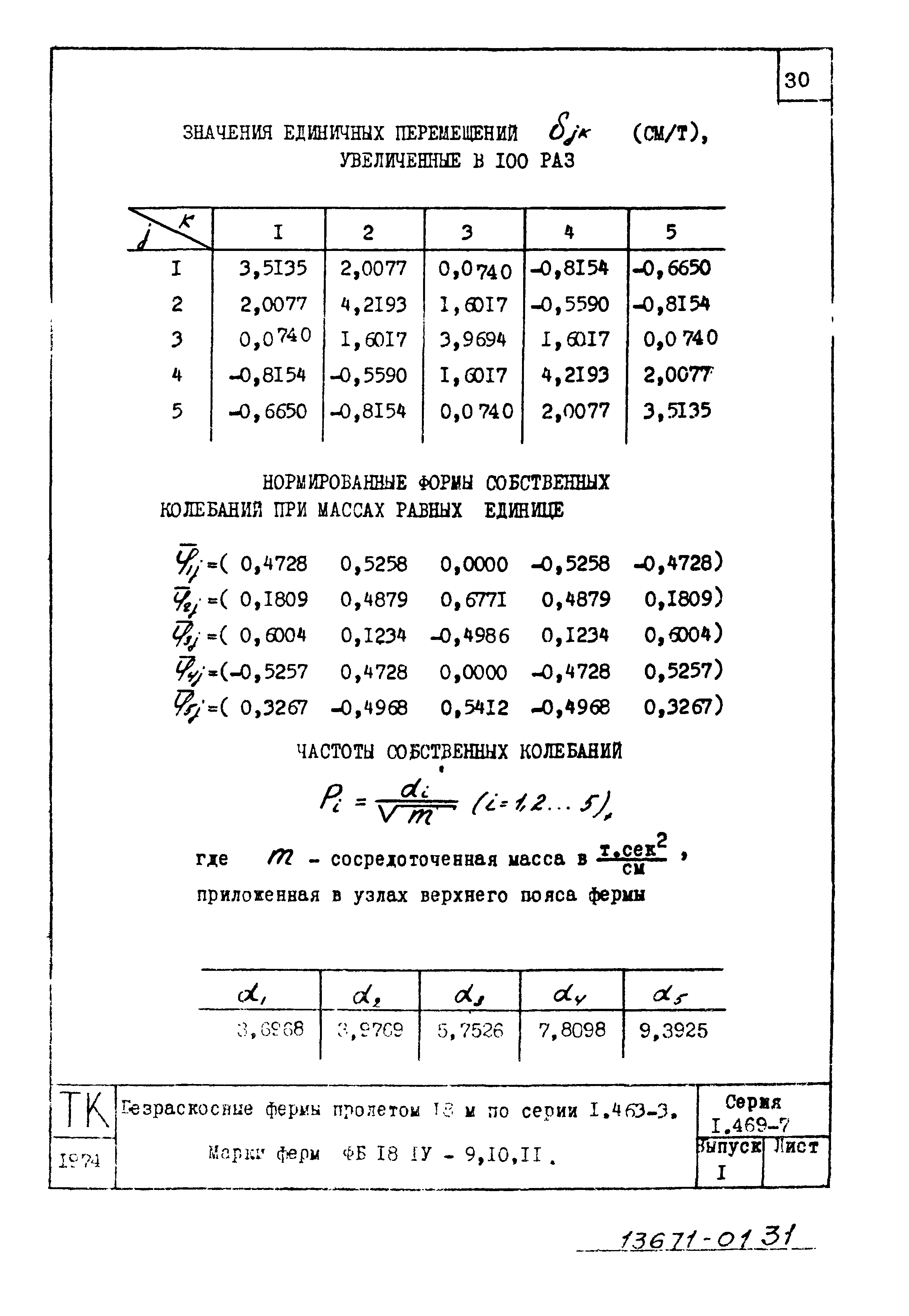 Серия 1.469-7