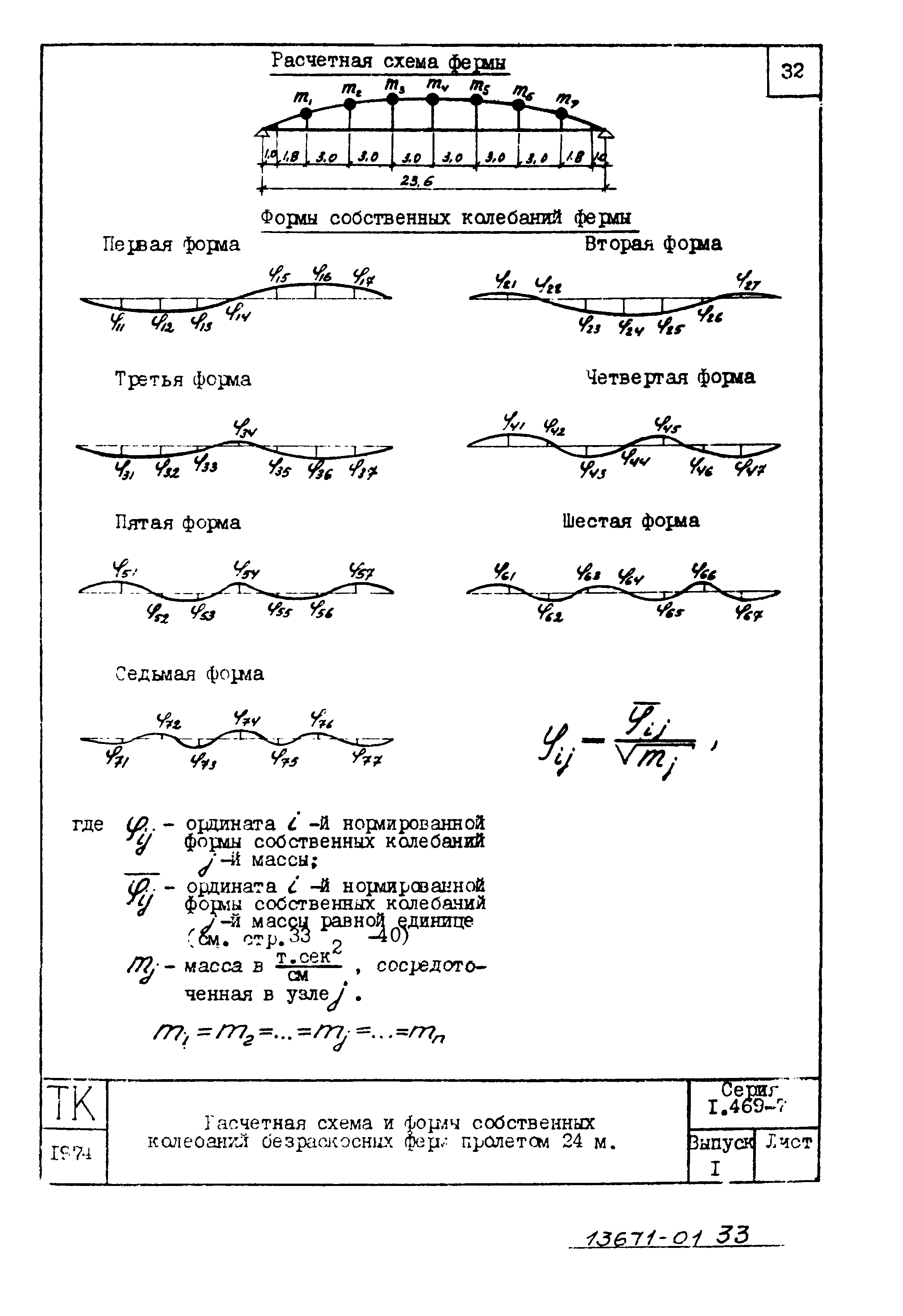 Серия 1.469-7