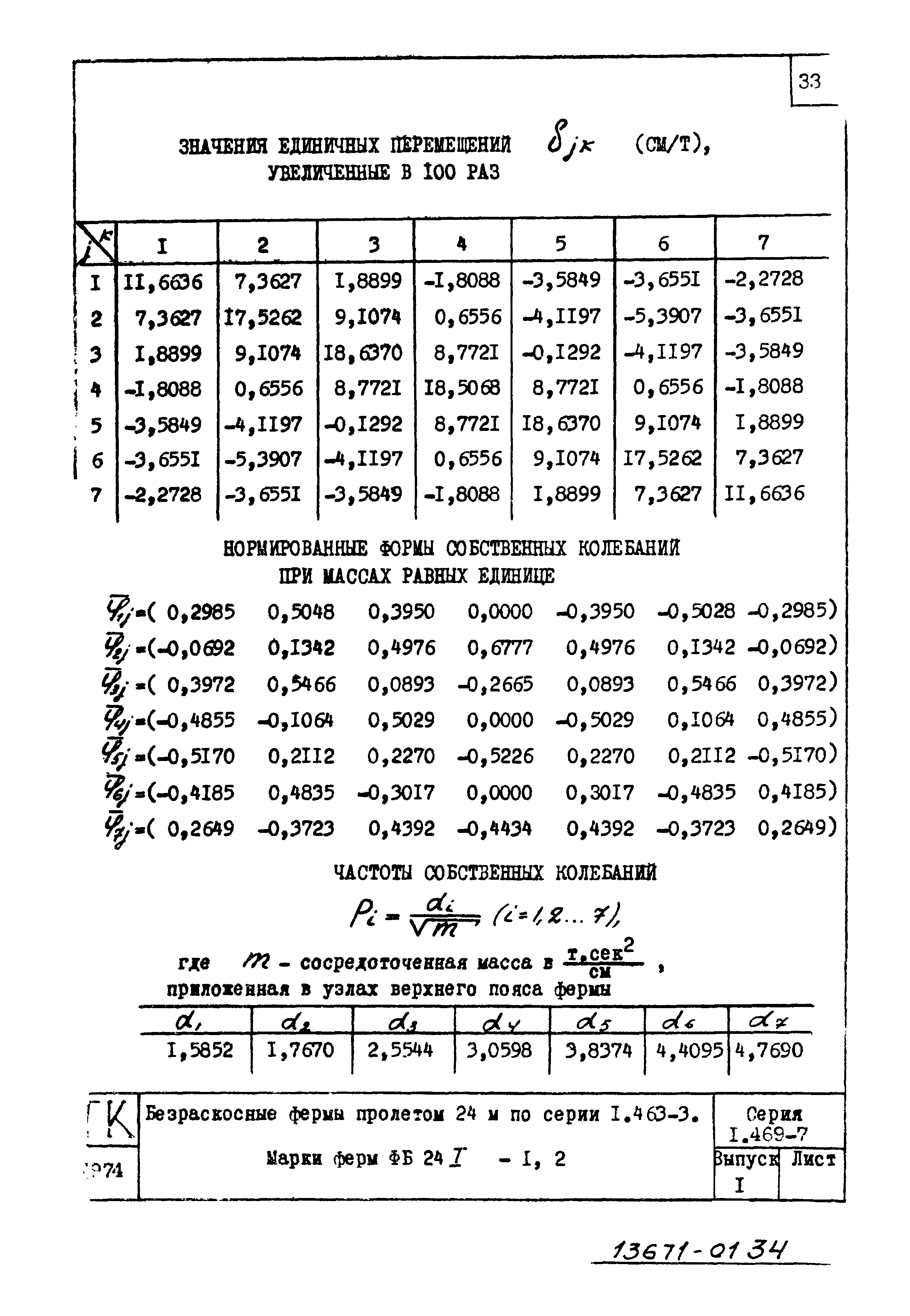 Серия 1.469-7