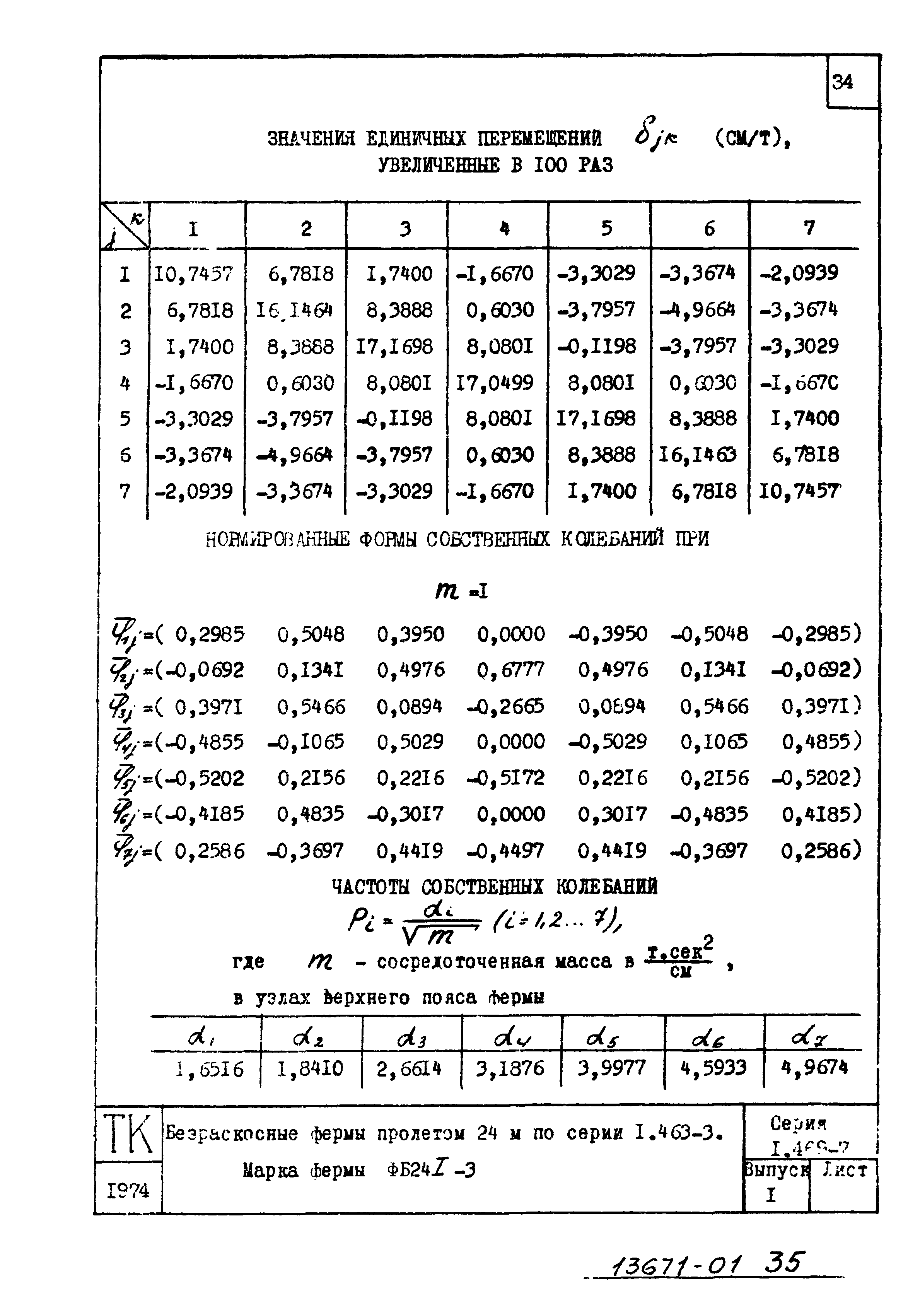 Серия 1.469-7