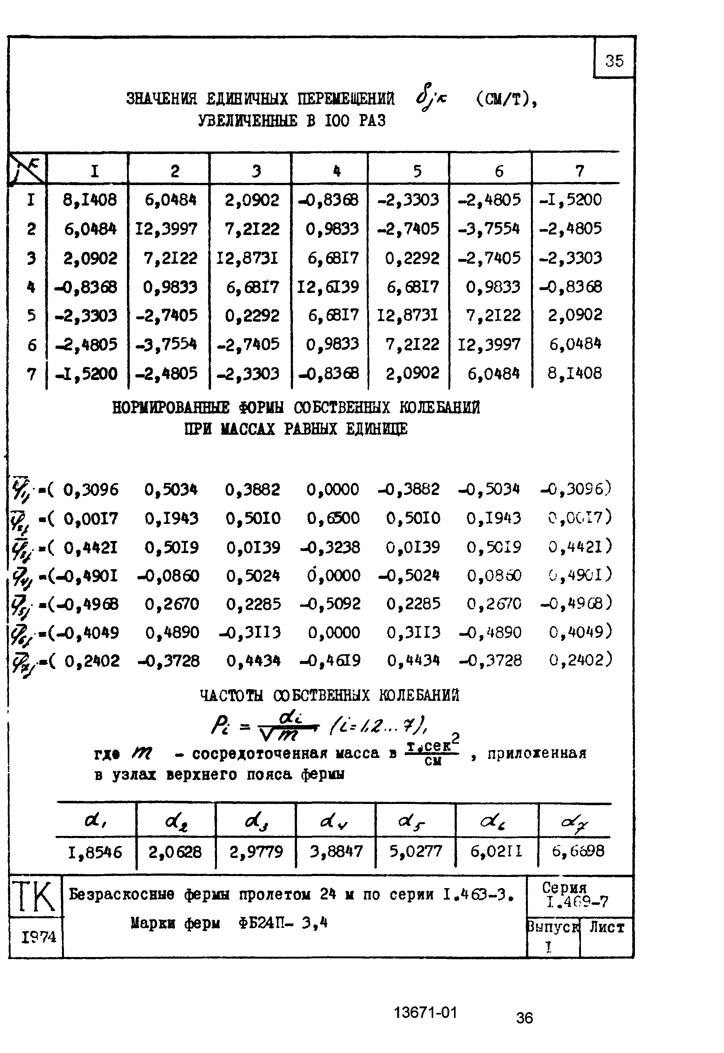 Серия 1.469-7