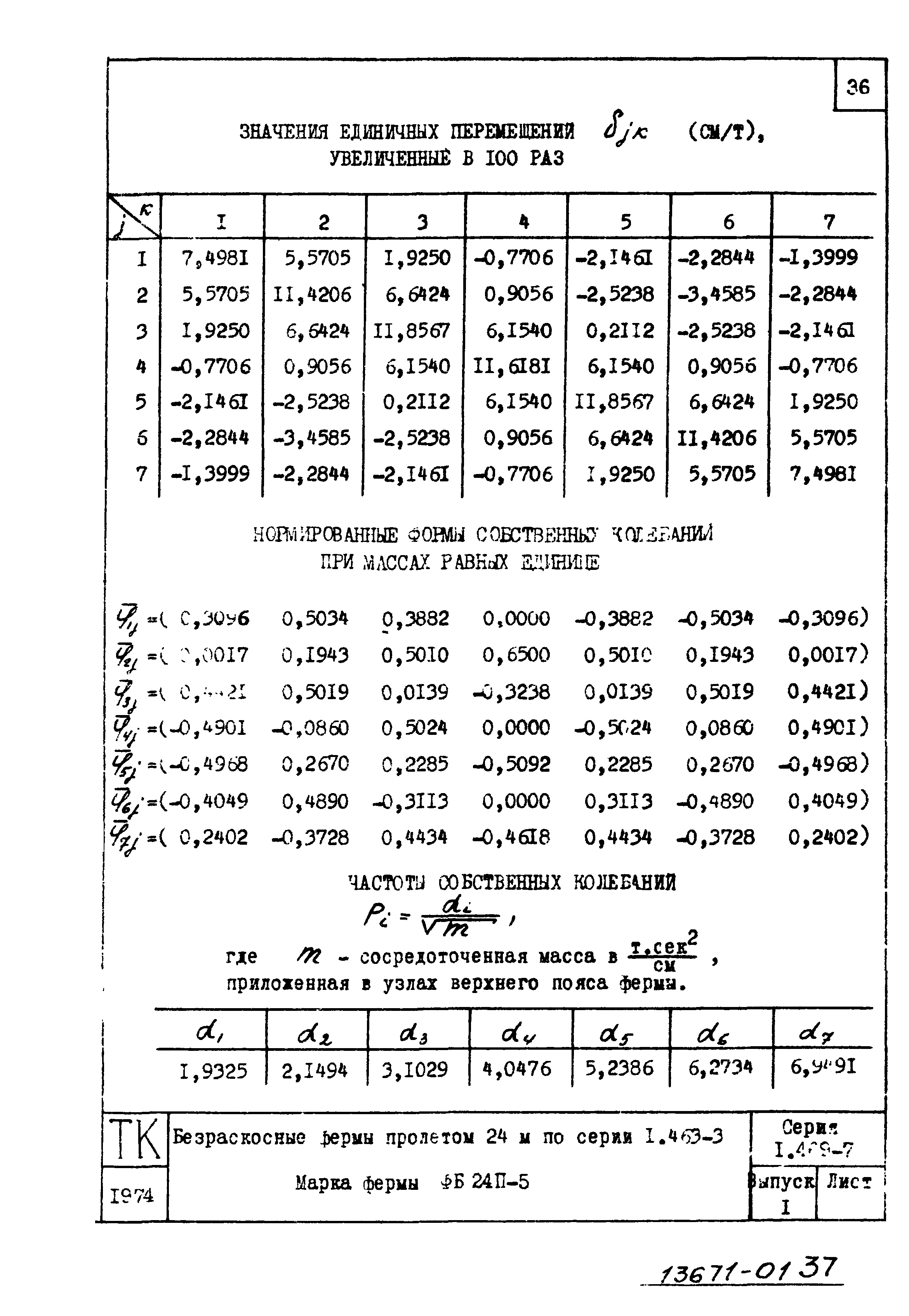 Серия 1.469-7