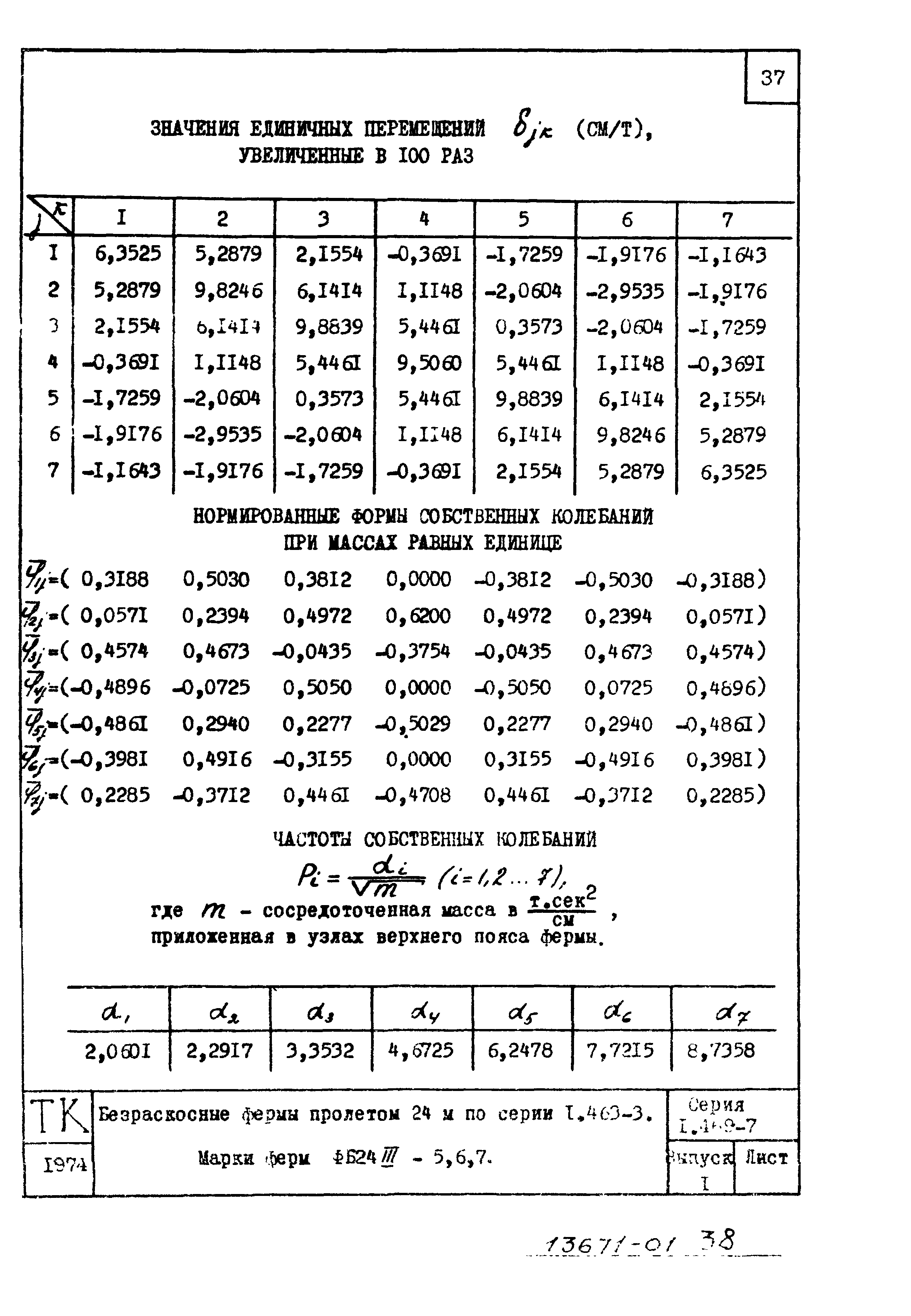 Серия 1.469-7