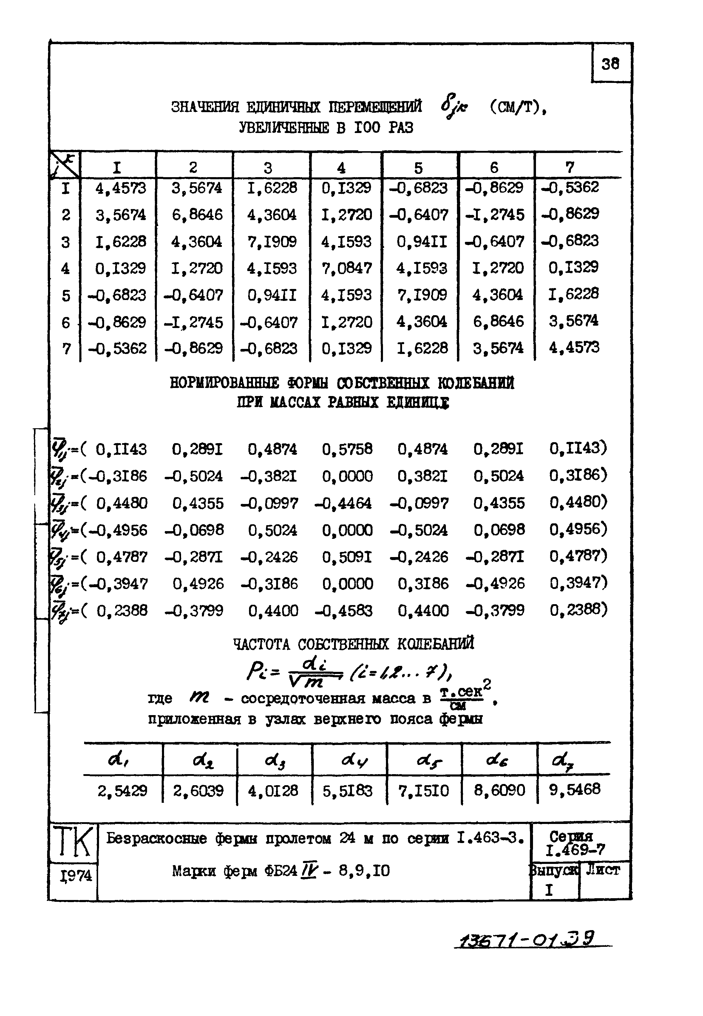 Серия 1.469-7