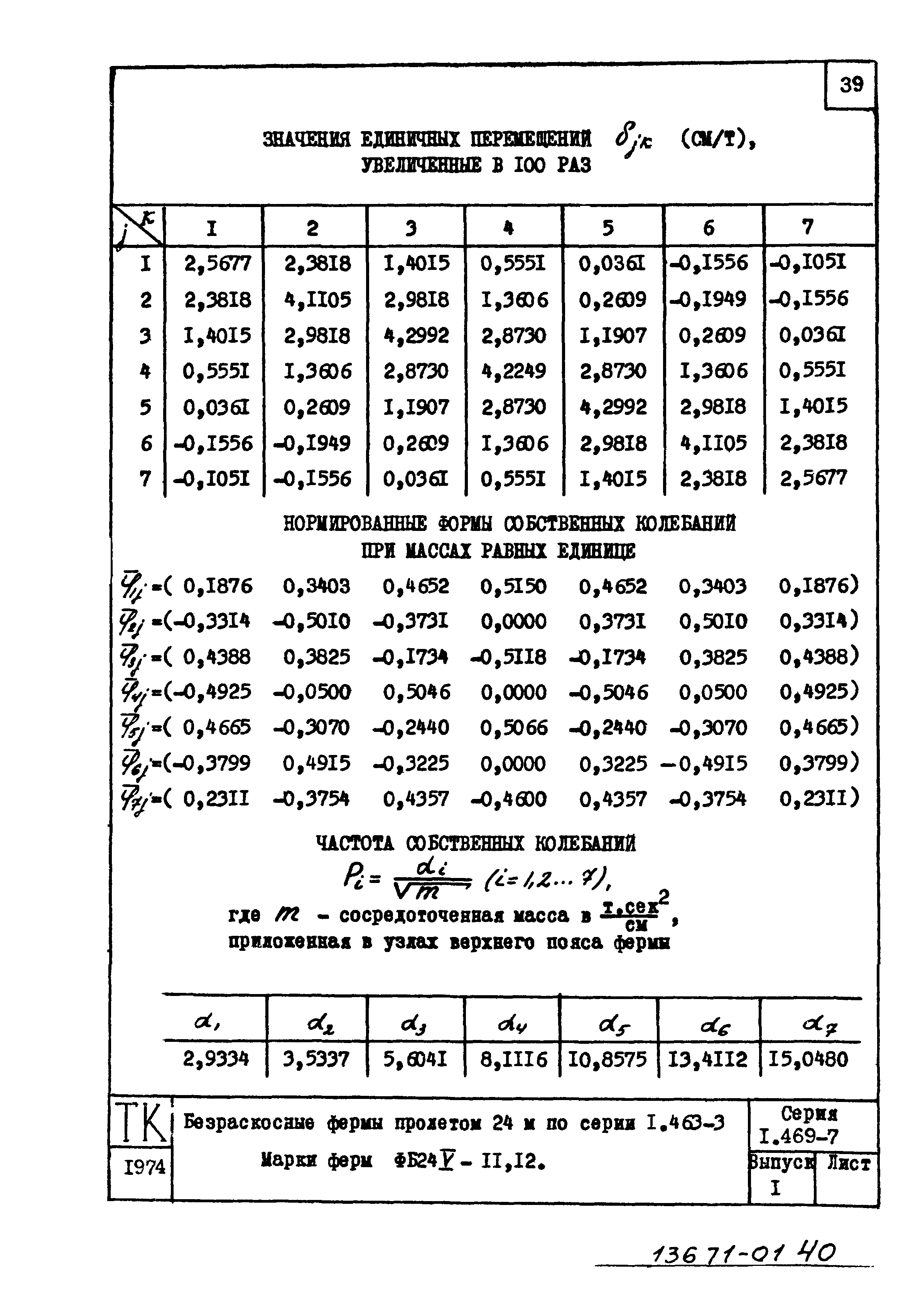 Серия 1.469-7