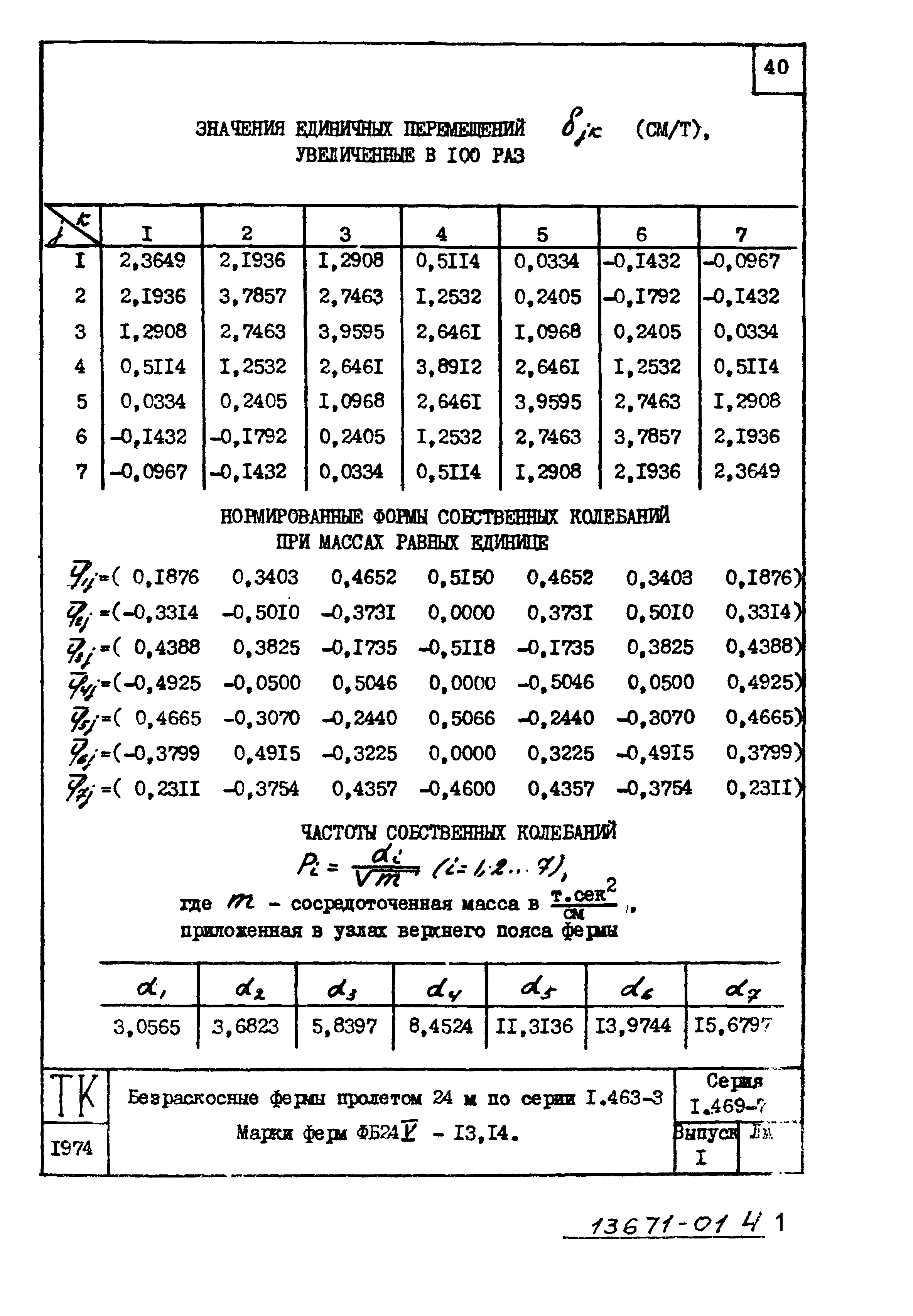 Серия 1.469-7