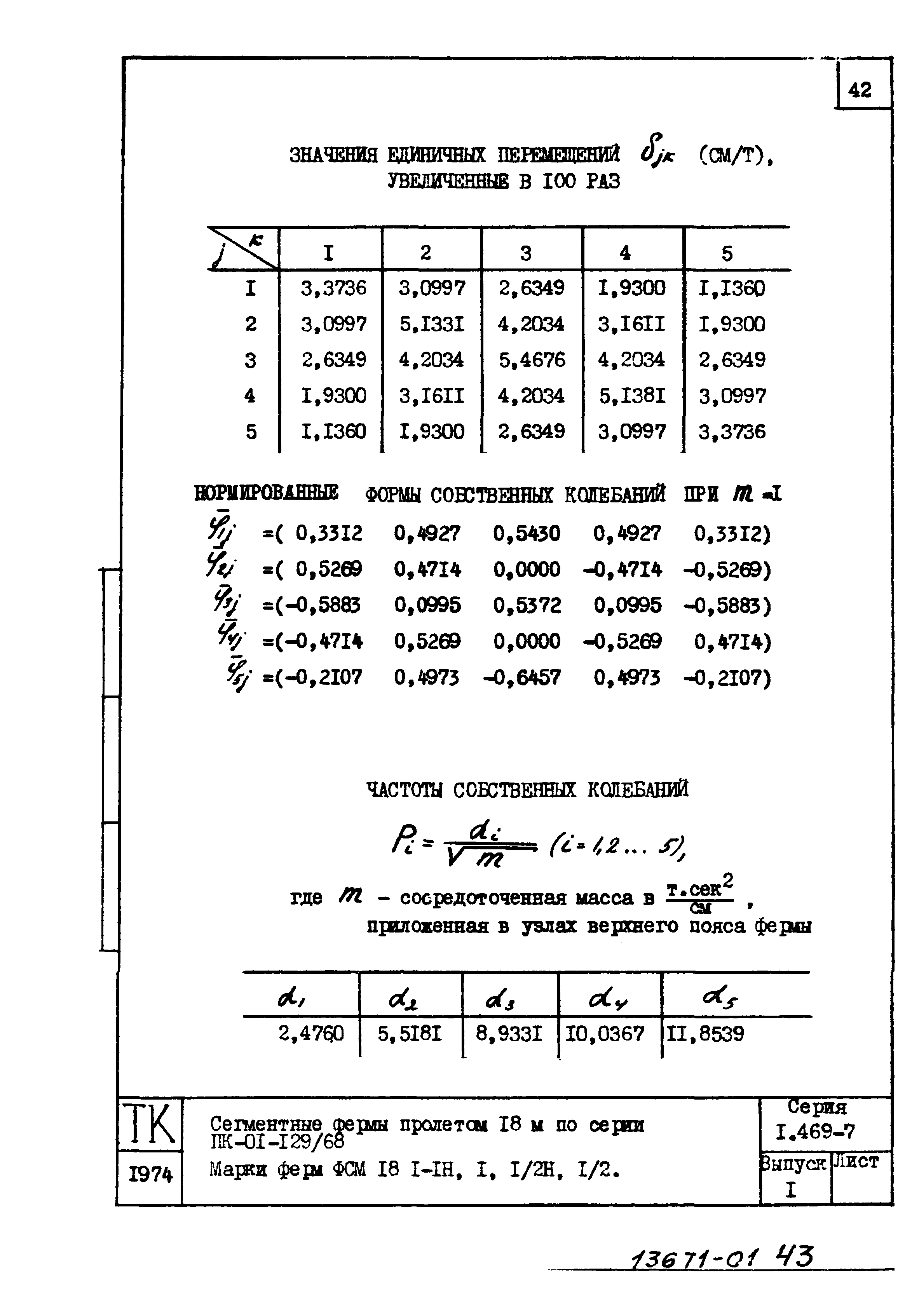 Серия 1.469-7