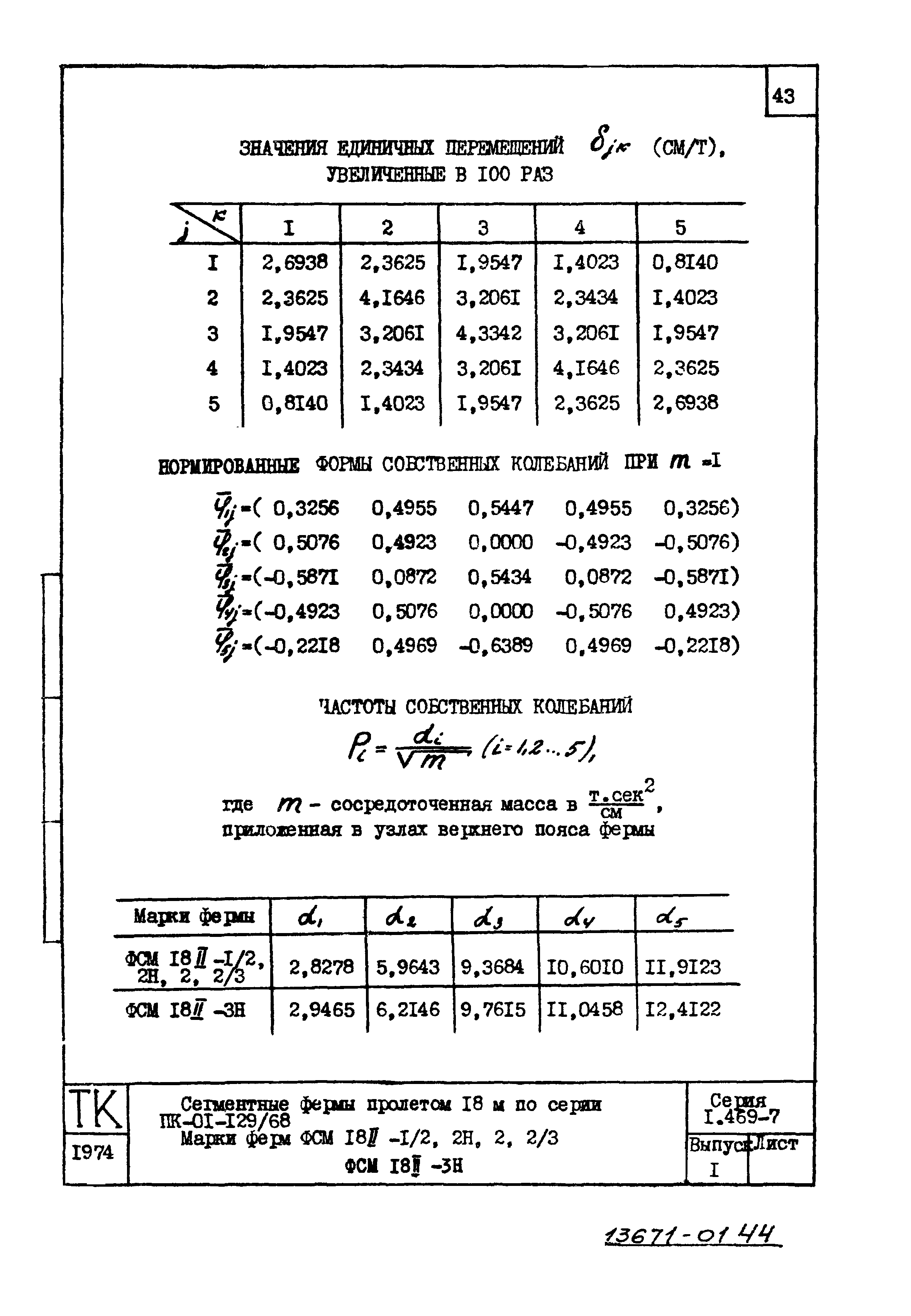 Серия 1.469-7