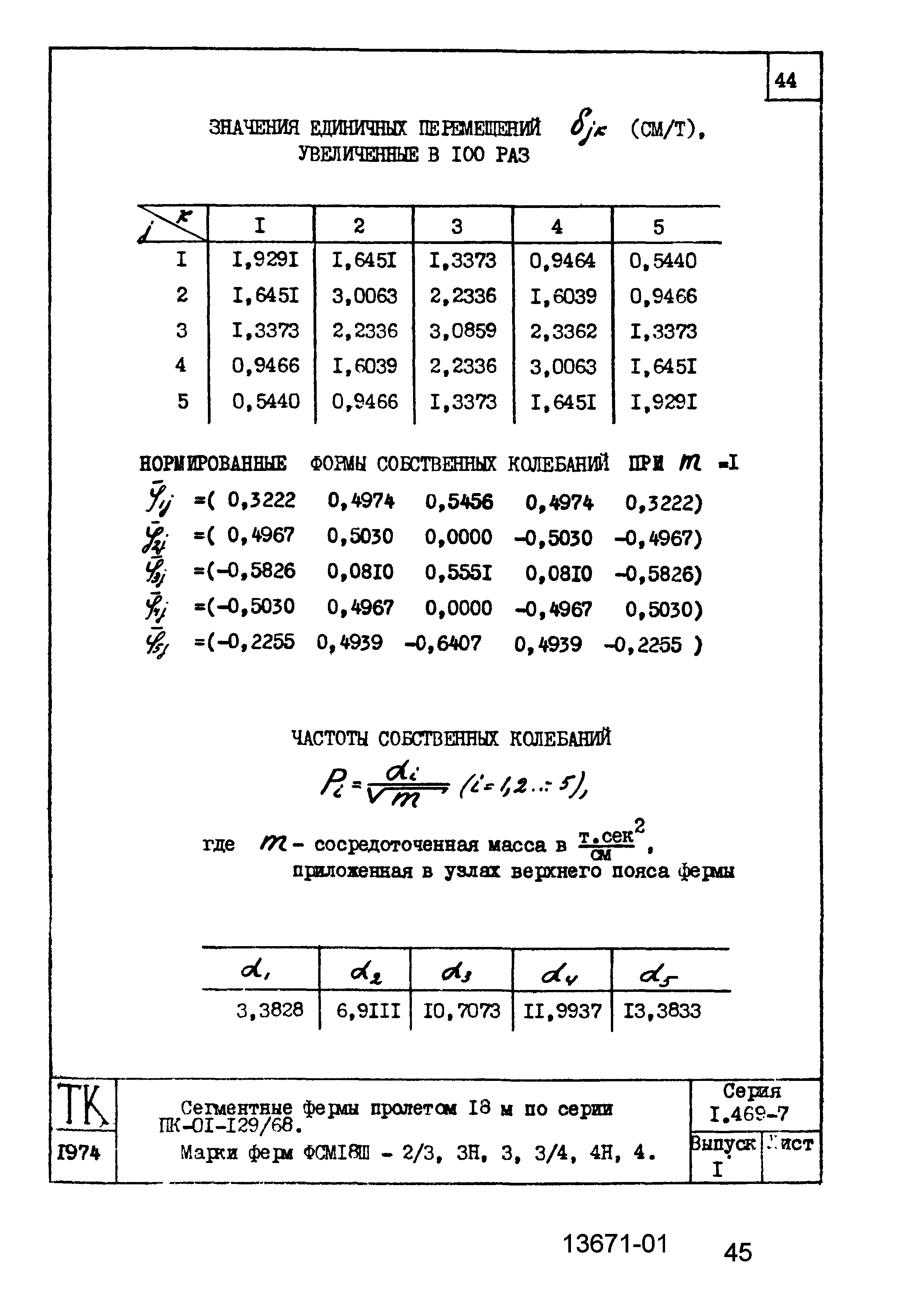 Серия 1.469-7