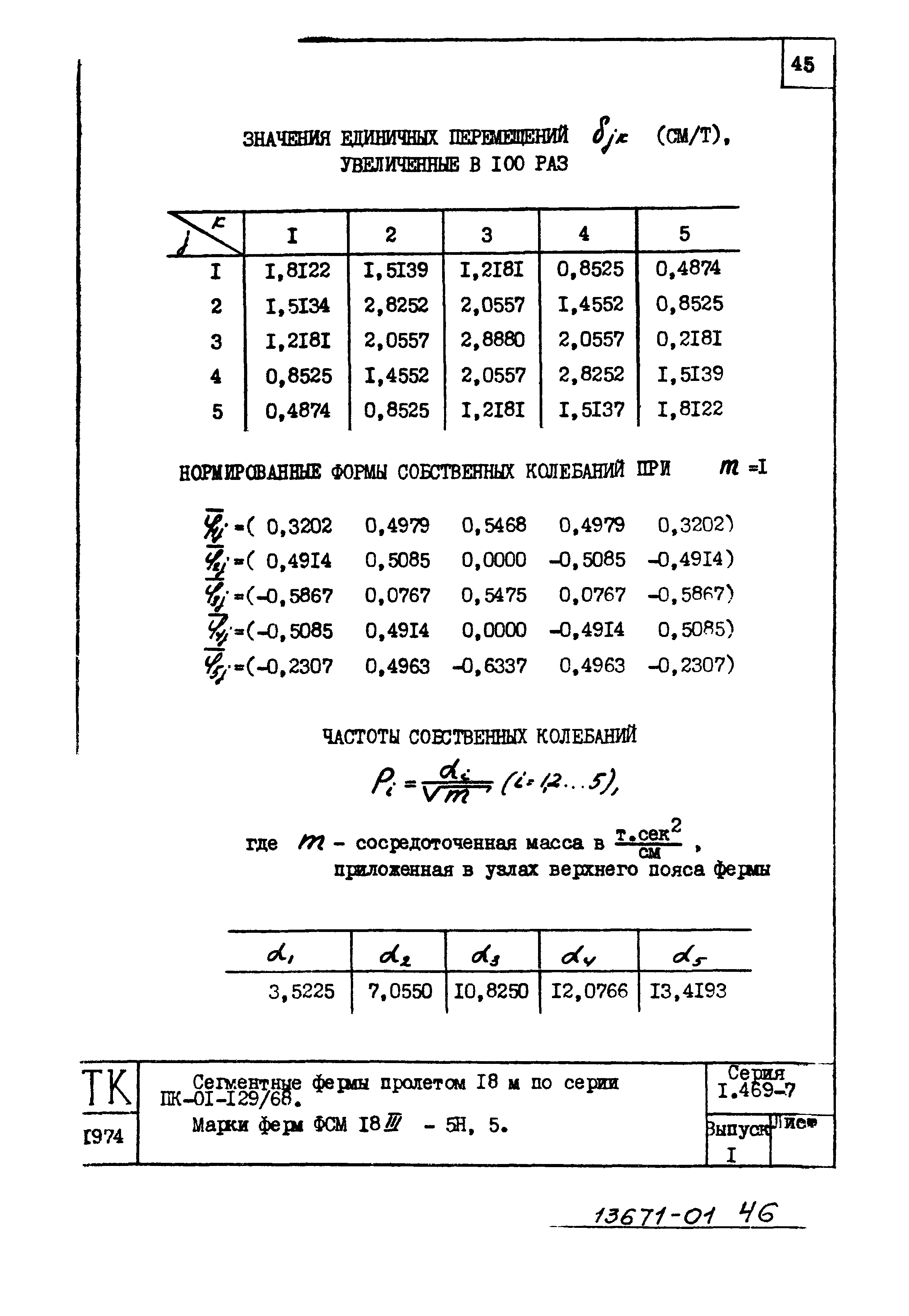 Серия 1.469-7