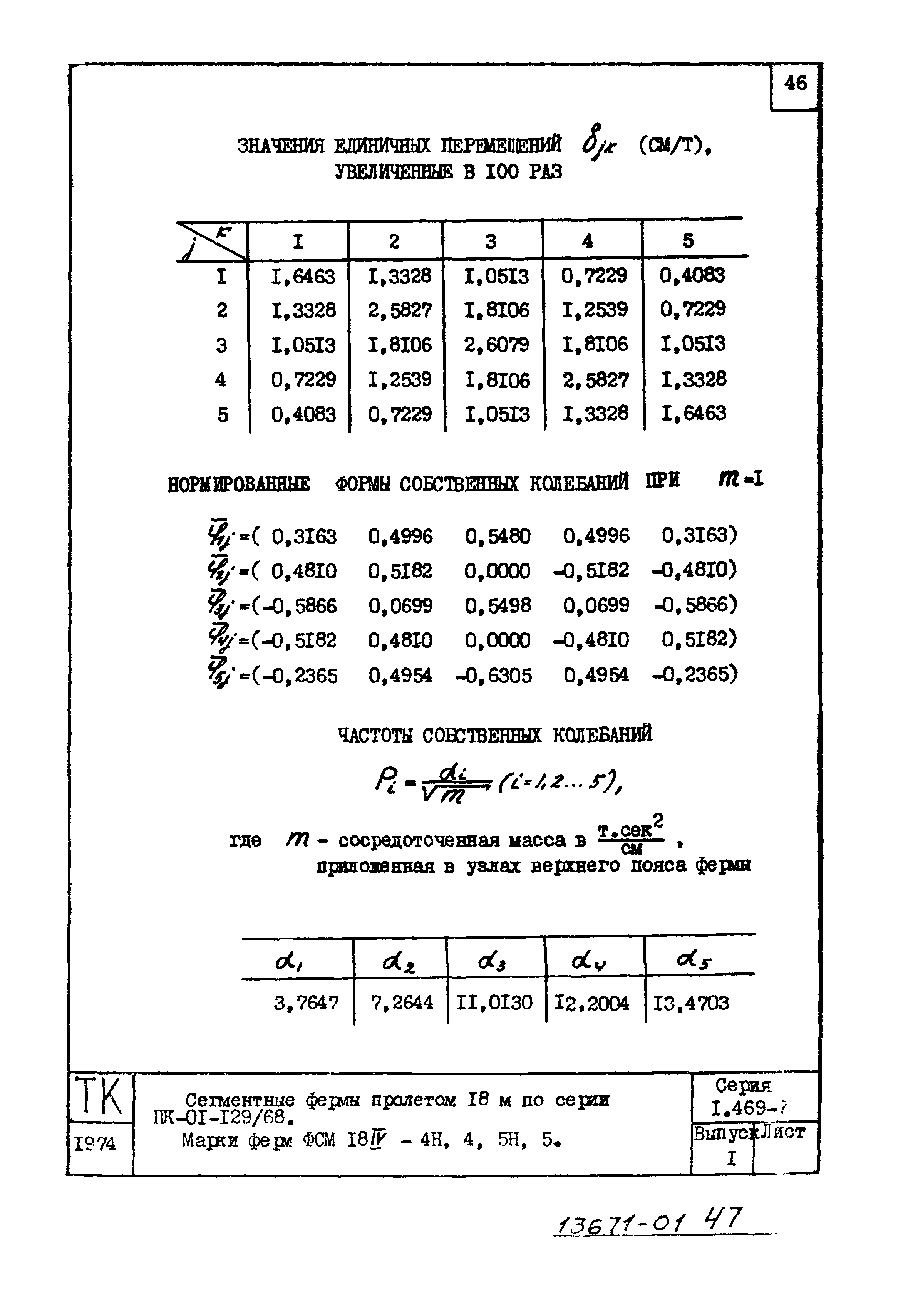 Серия 1.469-7