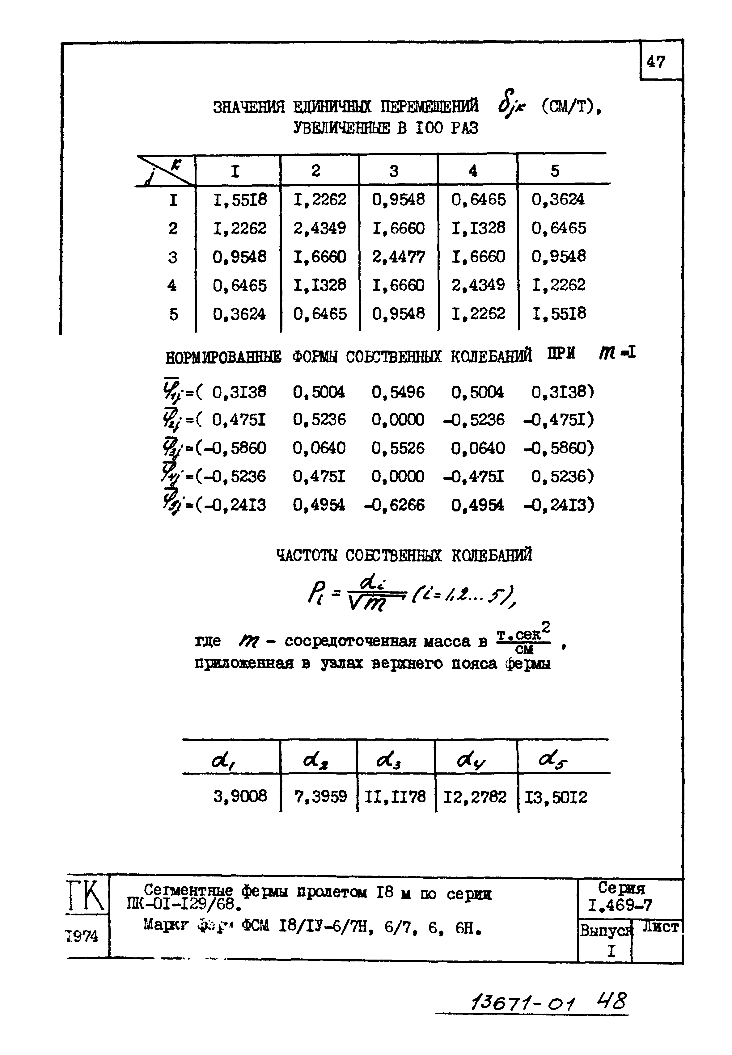 Серия 1.469-7