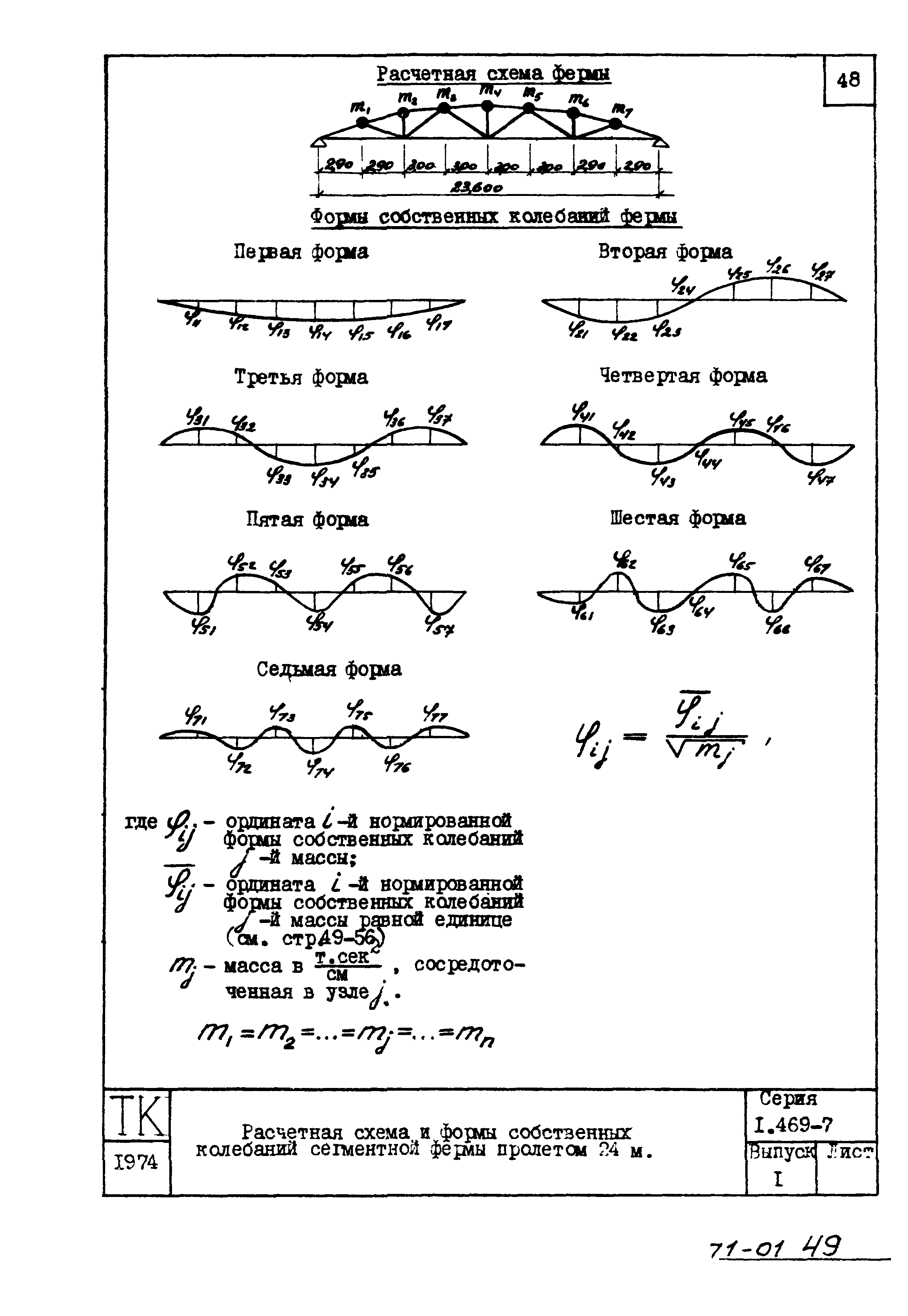 Серия 1.469-7