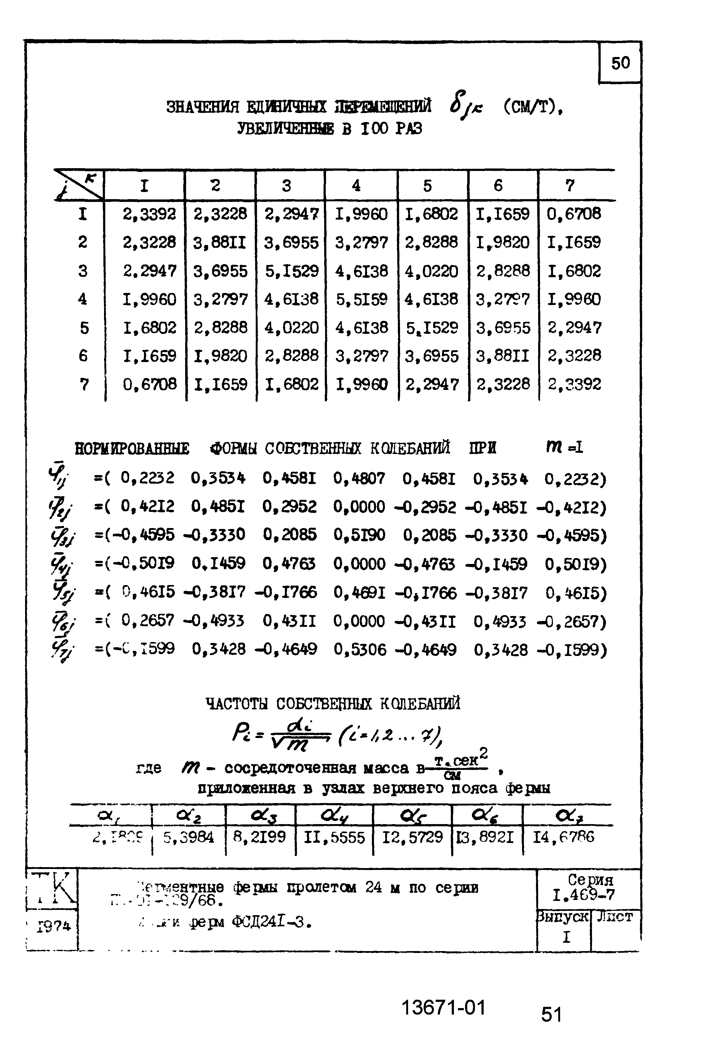 Серия 1.469-7