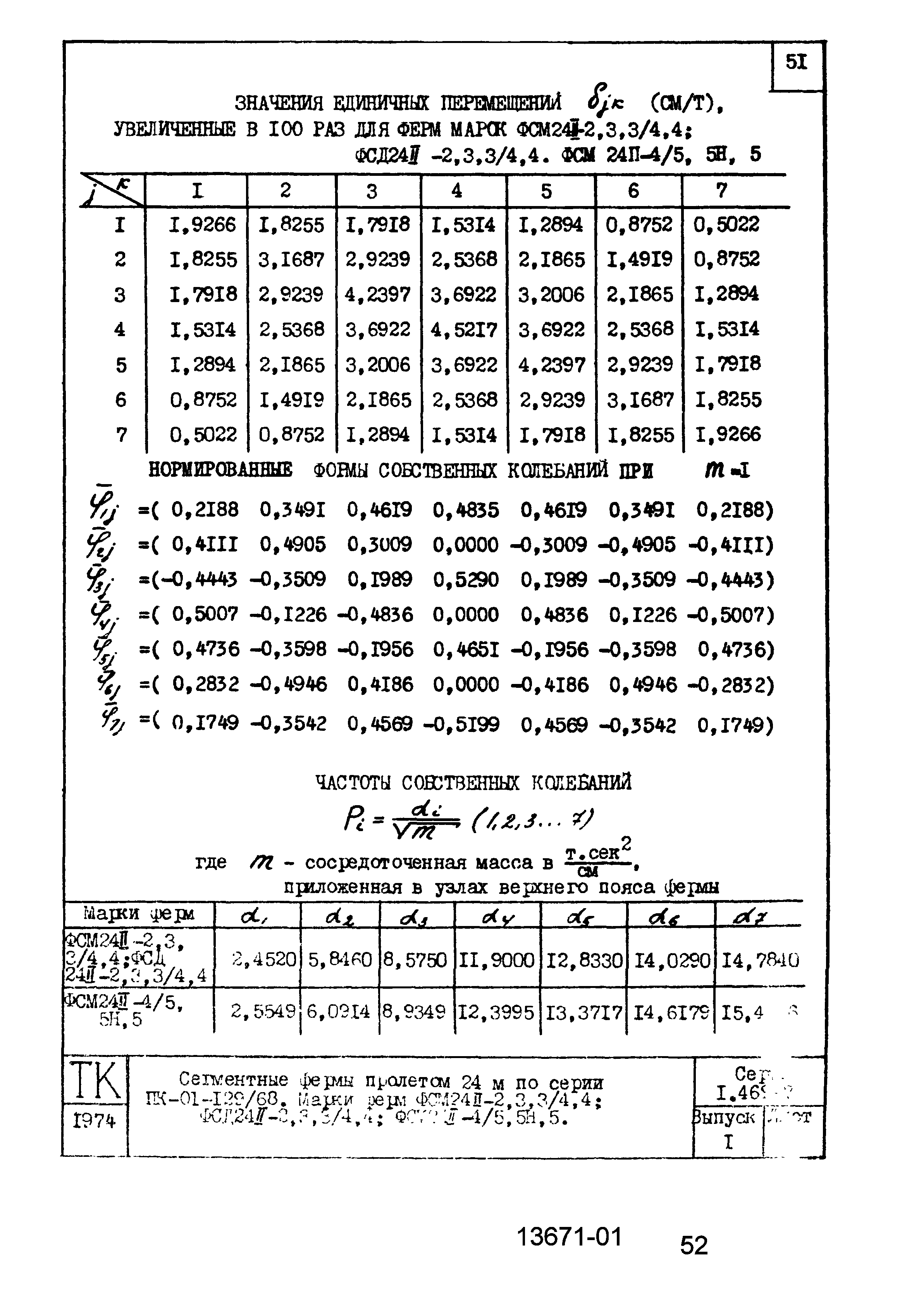 Серия 1.469-7