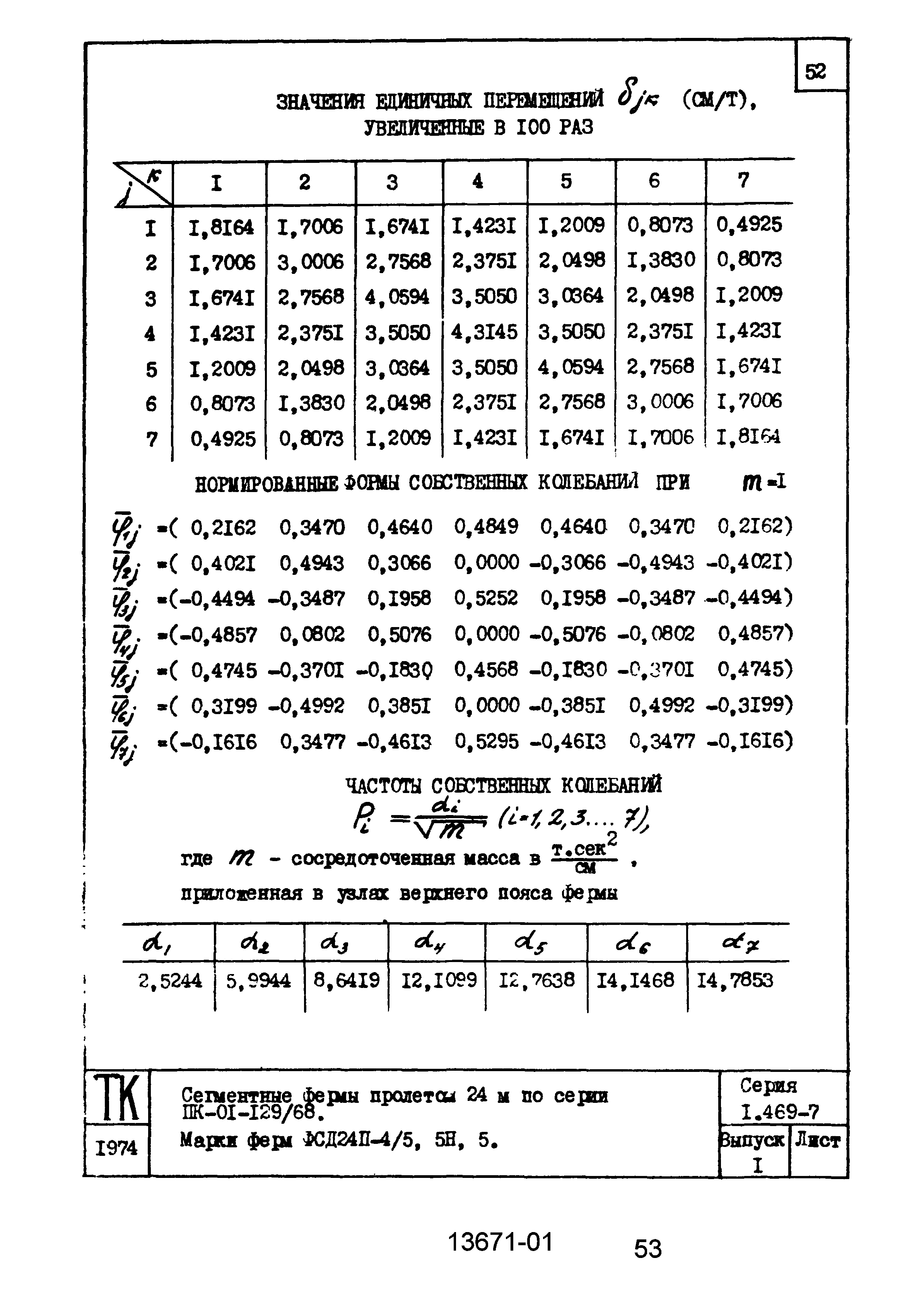 Серия 1.469-7