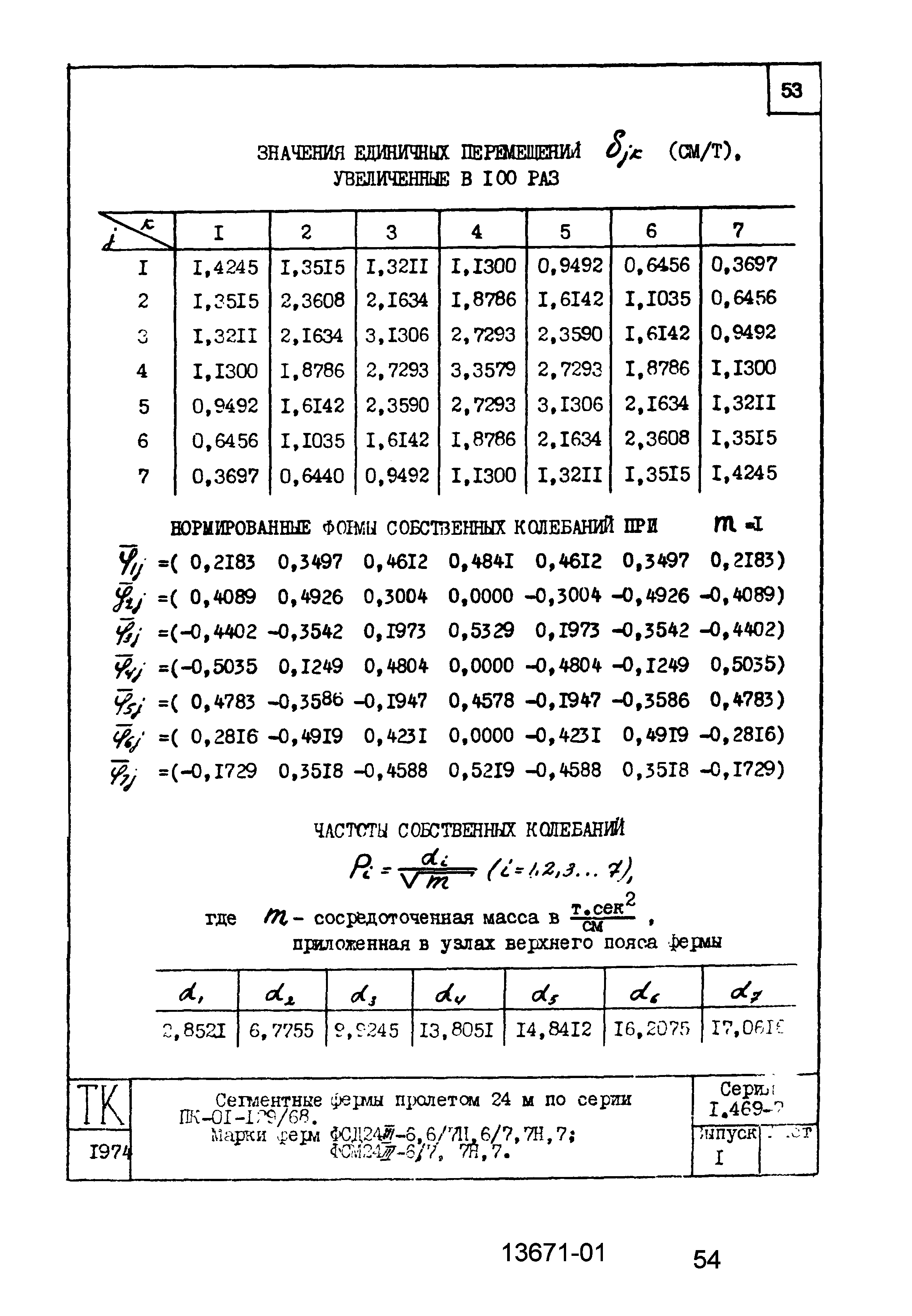 Серия 1.469-7