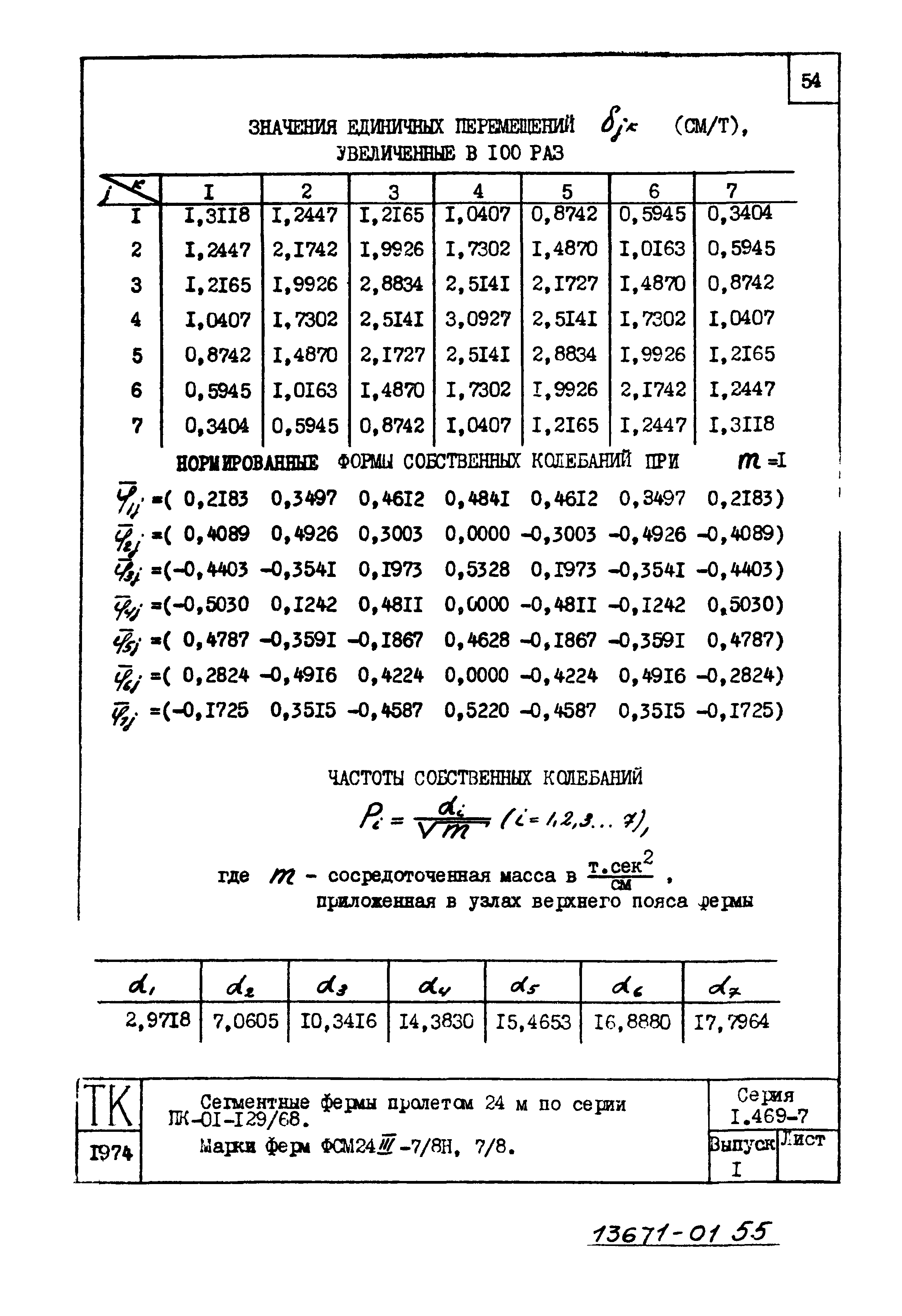 Серия 1.469-7